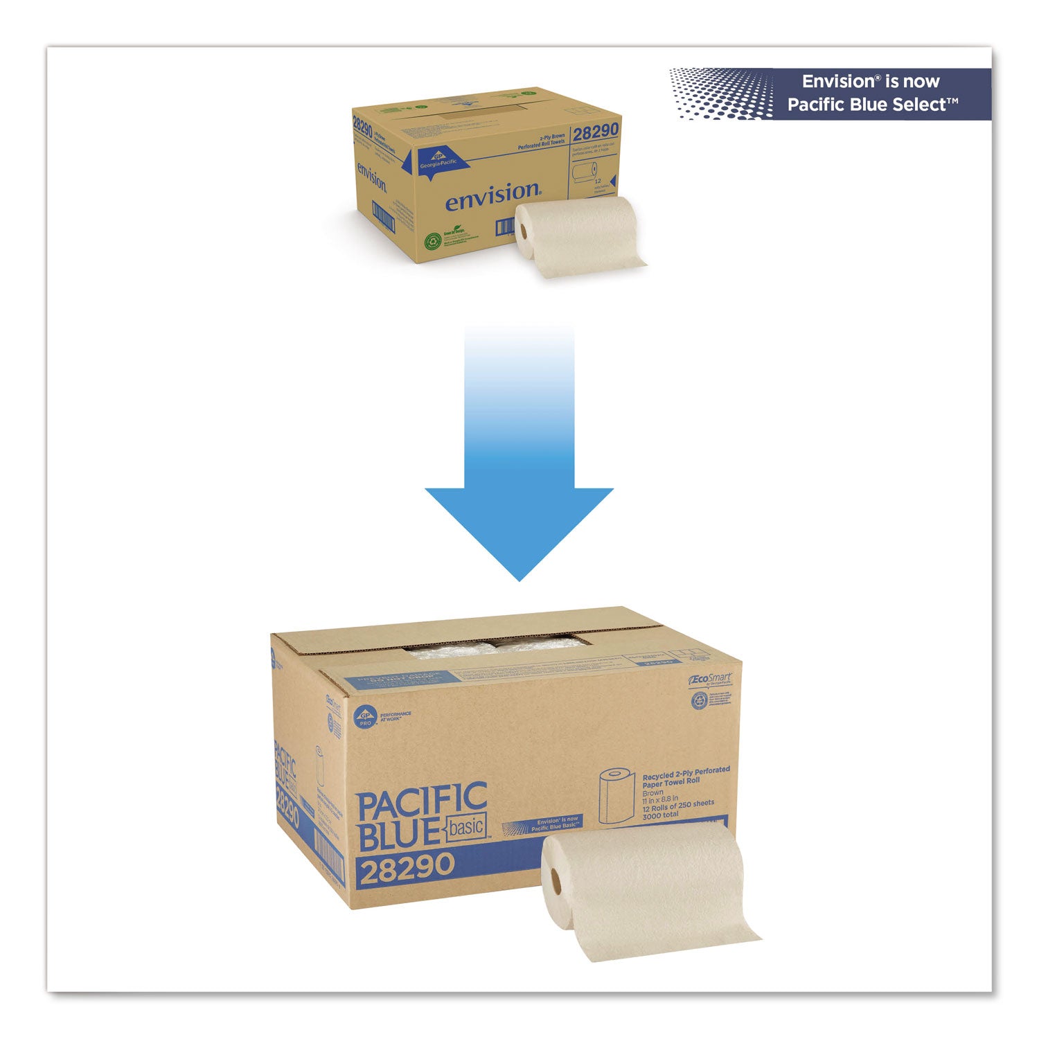 Georgia Pacific® Professional Pacific Blue Basic Jumbo Perforated Kitchen Roll Paper Towels, 2-Ply, 11 x 8.8, Brown, 250/Roll, 12 Rolls/Carton