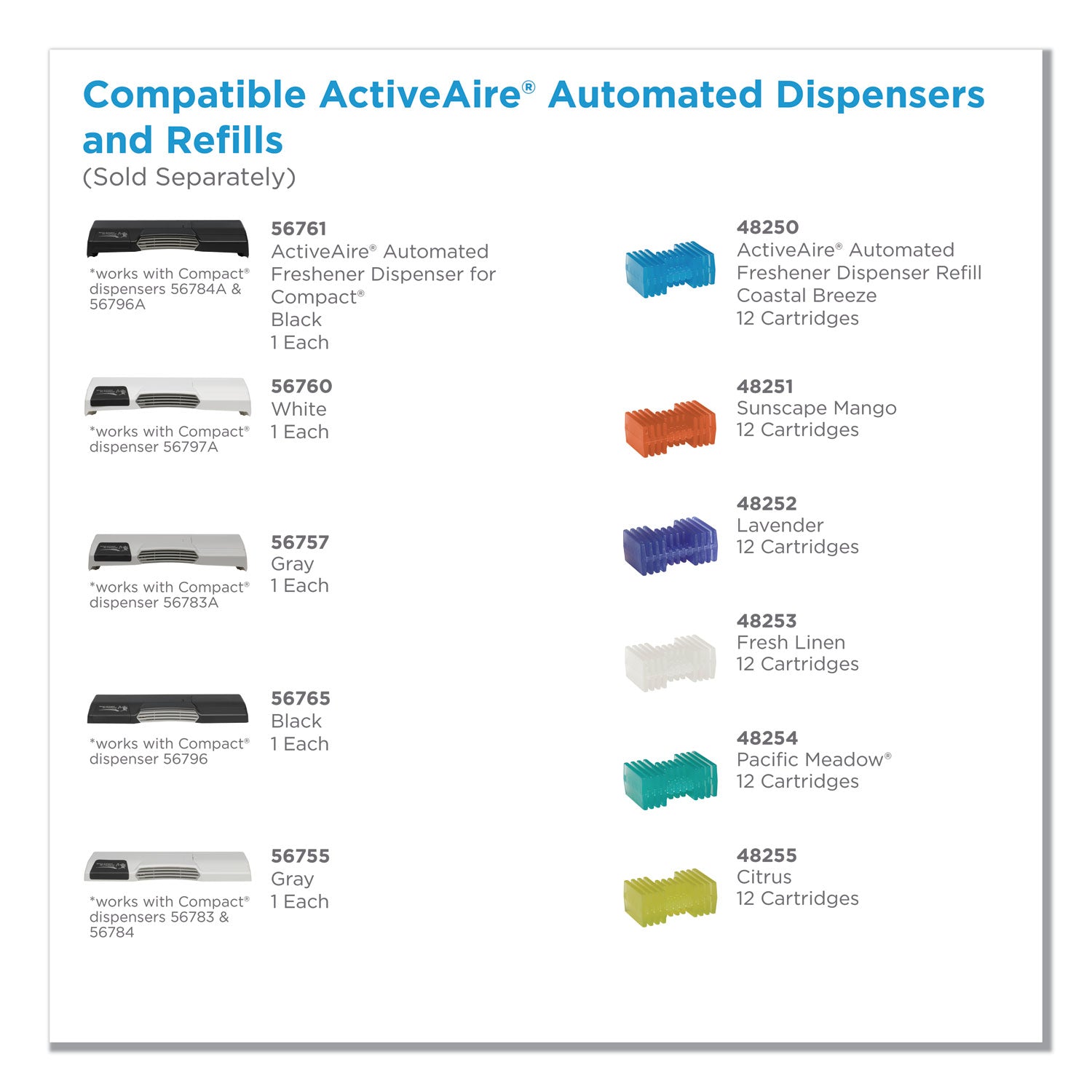 Georgia Pacific® Professional Activeaire Automated Freshener Dispenser Refill, Coastal Breeze, Cartridge, 12/carton