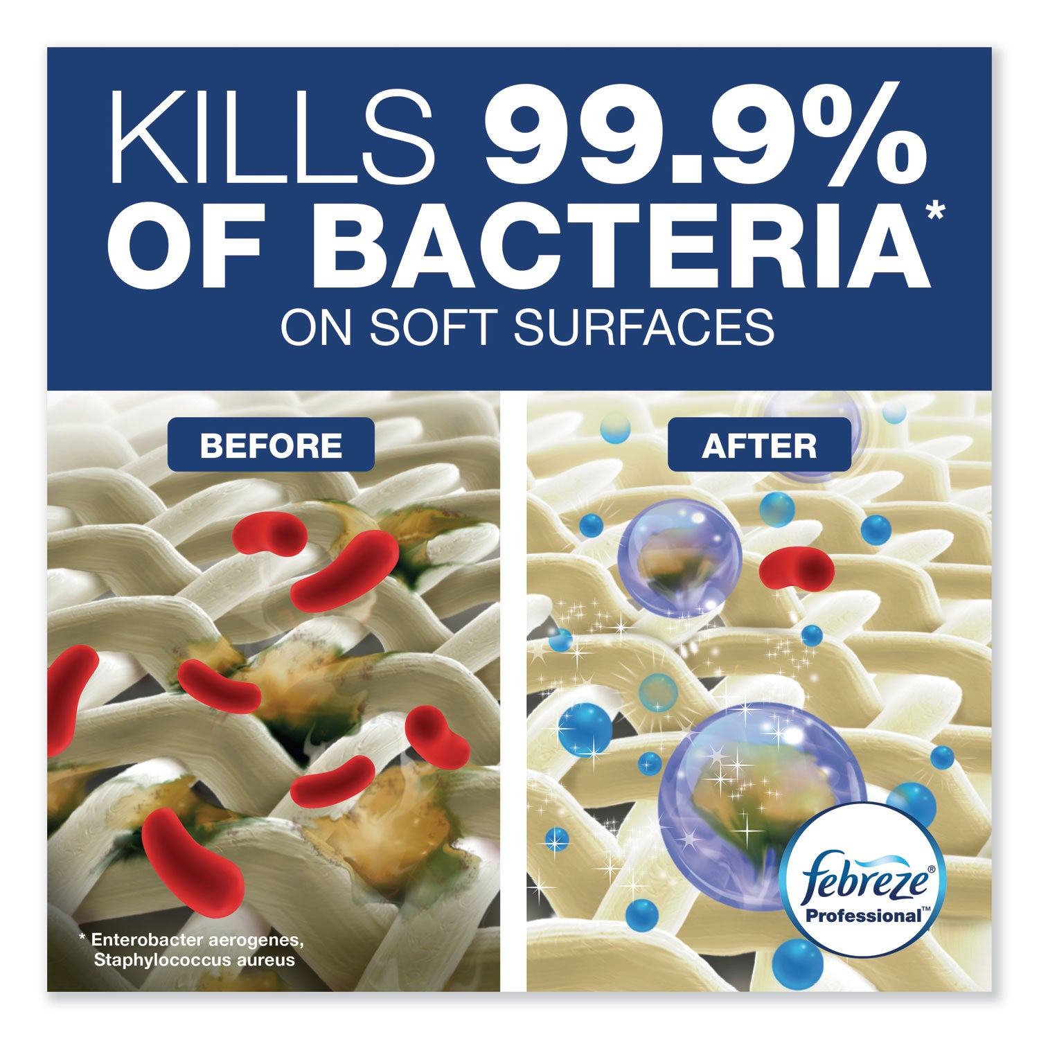 Febreze® Professional Sanitizing Fabric Refresher, Light Scent, 1 Gal Bottle, Ready To Use, 3/carton