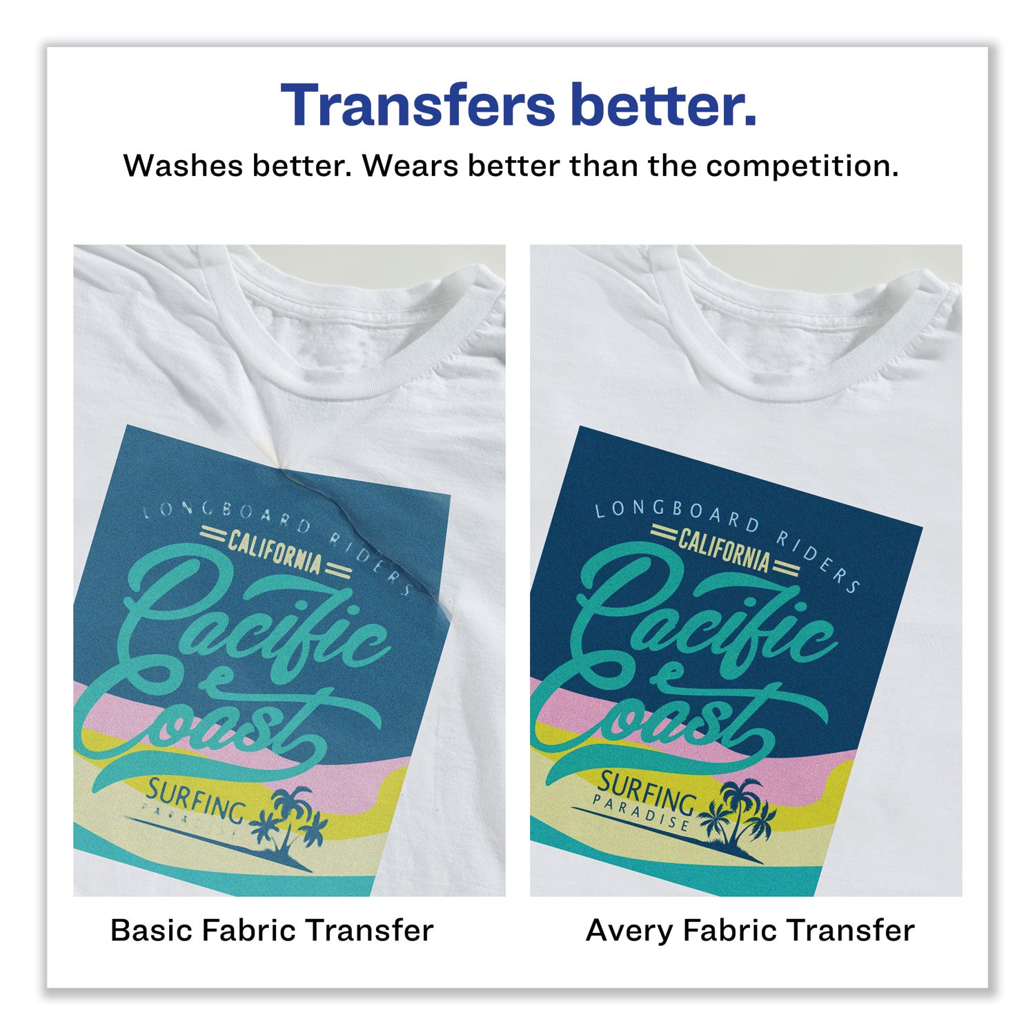 Avery® Fabric Transfers, 8.5 X 11, White, 12/pack