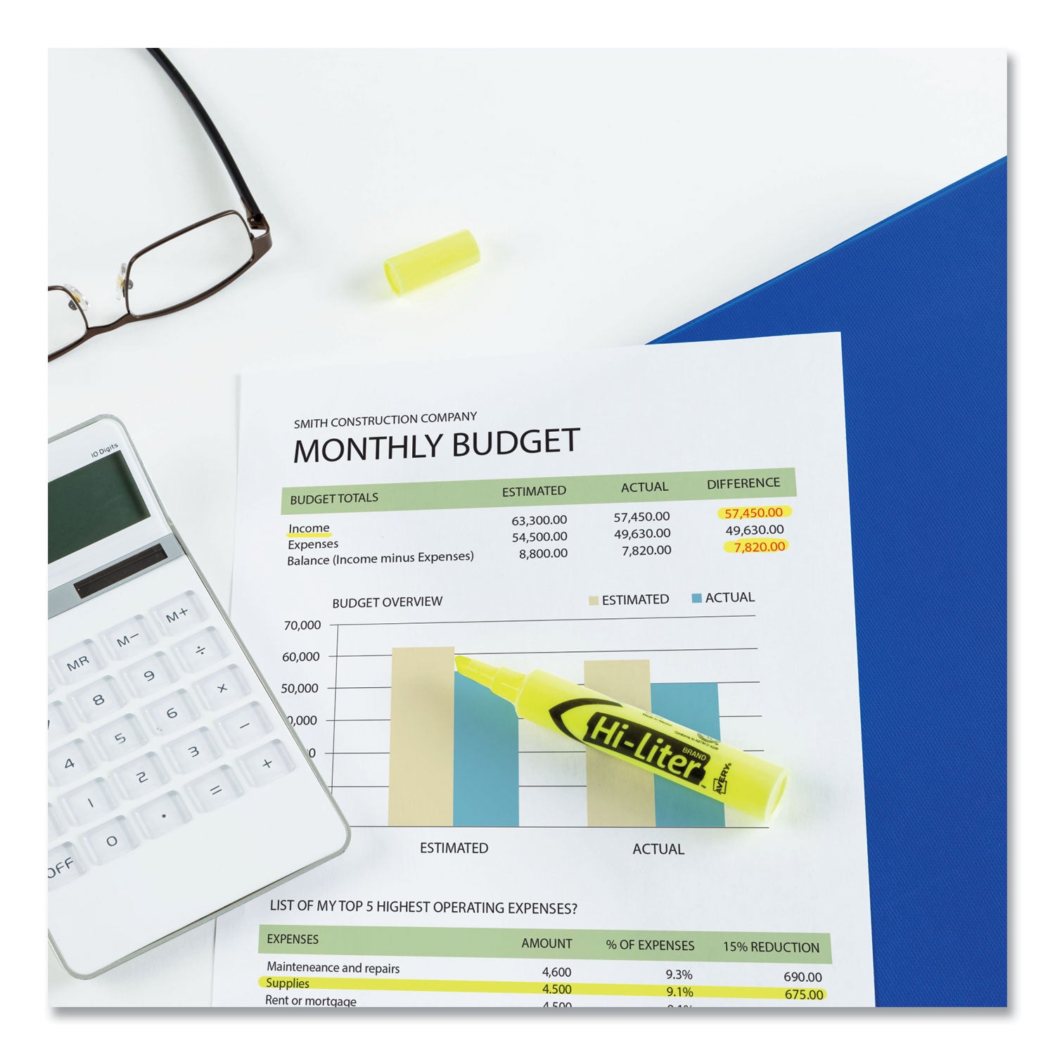 Avery® Hi-Liter Desk-Style Highlighters, Fluorescent Yellow Ink, Chisel Tip, Yellow/black Barrel, Dozen