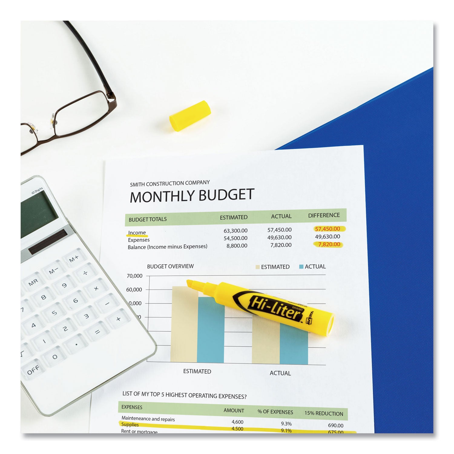 Avery® Hi-Liter Desk-Style Highlighters, Yellow Ink, Chisel Tip, Yellow/black Barrel, Dozen