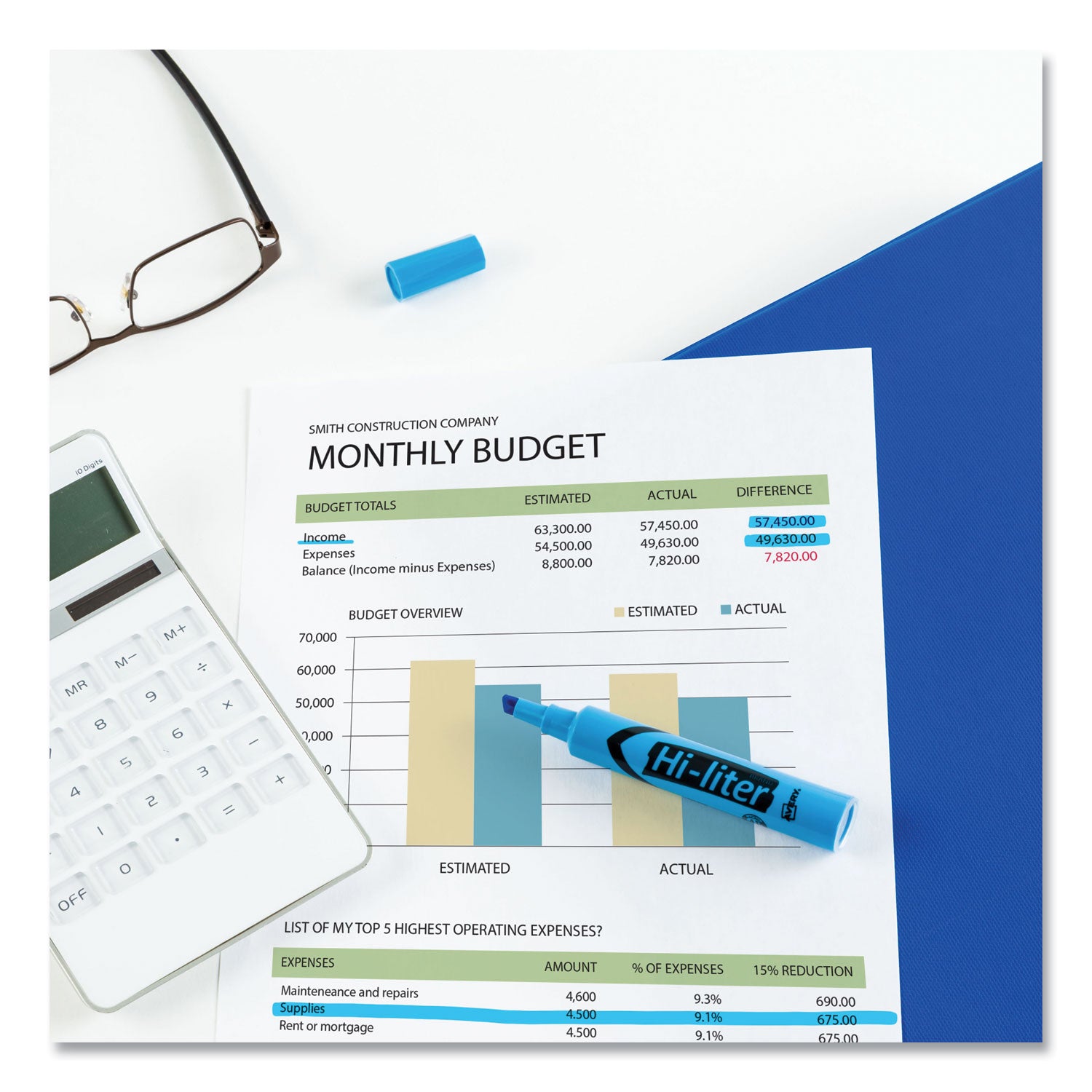 Avery® Hi-Liter Desk-Style Highlighters, Fluorescent Blue Ink, Chisel Tip, Blue/black Barrel, Dozen