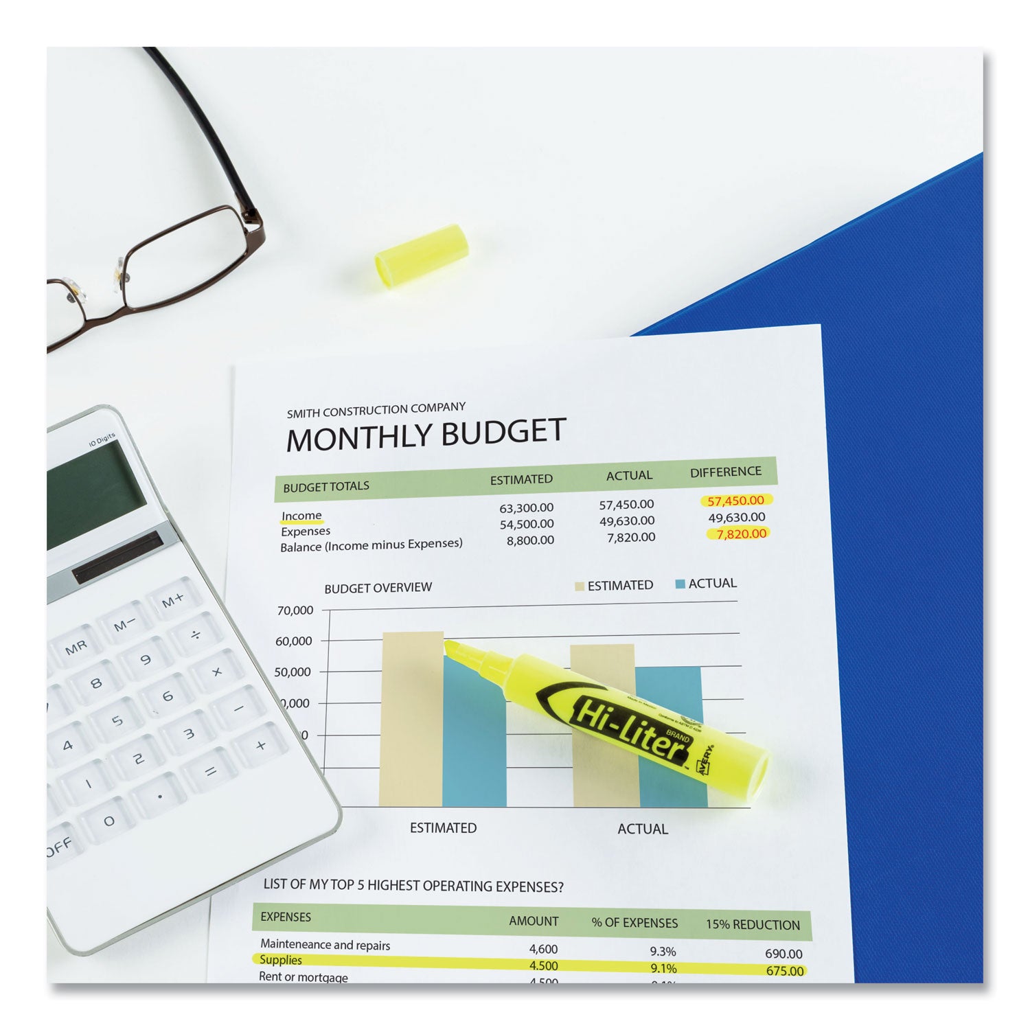 Avery® Hi-Liter Desk-Style Highlighter Value Pack, Fluorescent Yellow Ink, Chisel Tip, Yellow/black Barrel, 36/box