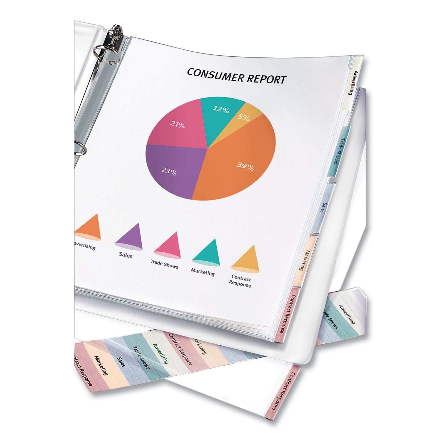 Avery® Protect 'n Tab Top-Load Clear Sheet Protectors W/five Tabs, Letter