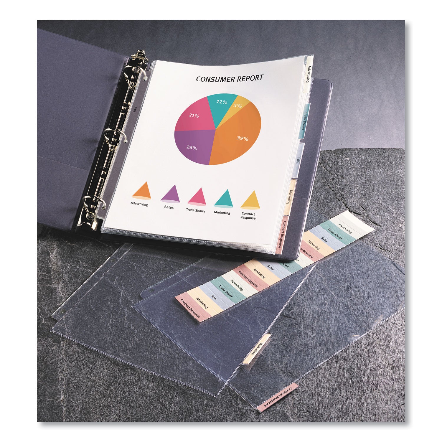 Avery® Protect 'n Tab Top-Load Clear Sheet Protectors W/five Tabs, Letter