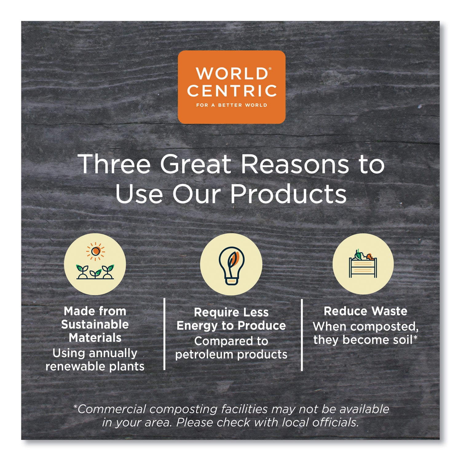 World Centric® PLA Lids for Fiber Burrito Bowls, 8" Diameter, Clear, Plastic, 400/Carton