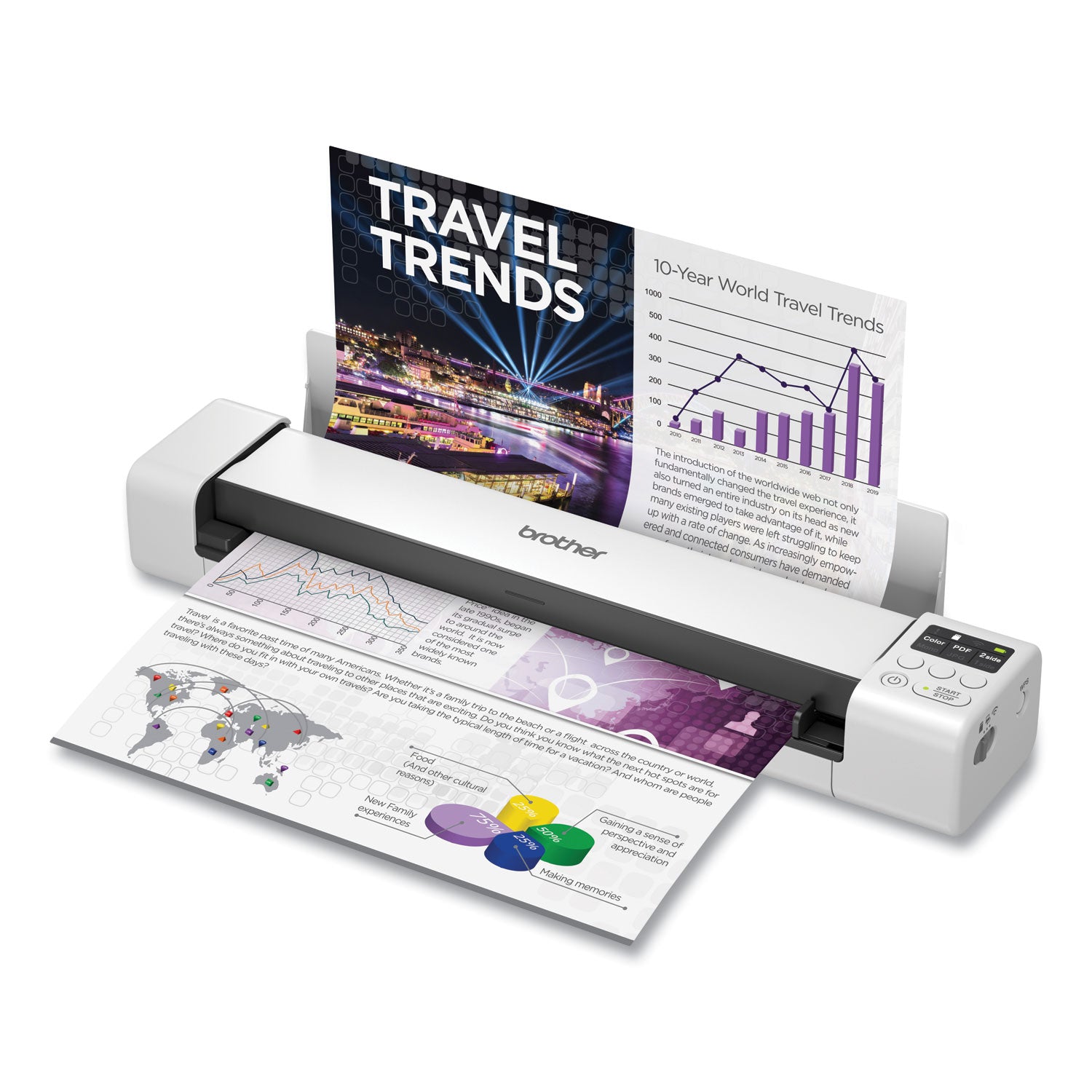 Brother Ds-940dw Duplex And Wireless Compact Mobile Document Scanner, 600 Dpi Optical Resolution, 1-Sheet Duplex Auto Document Feeder