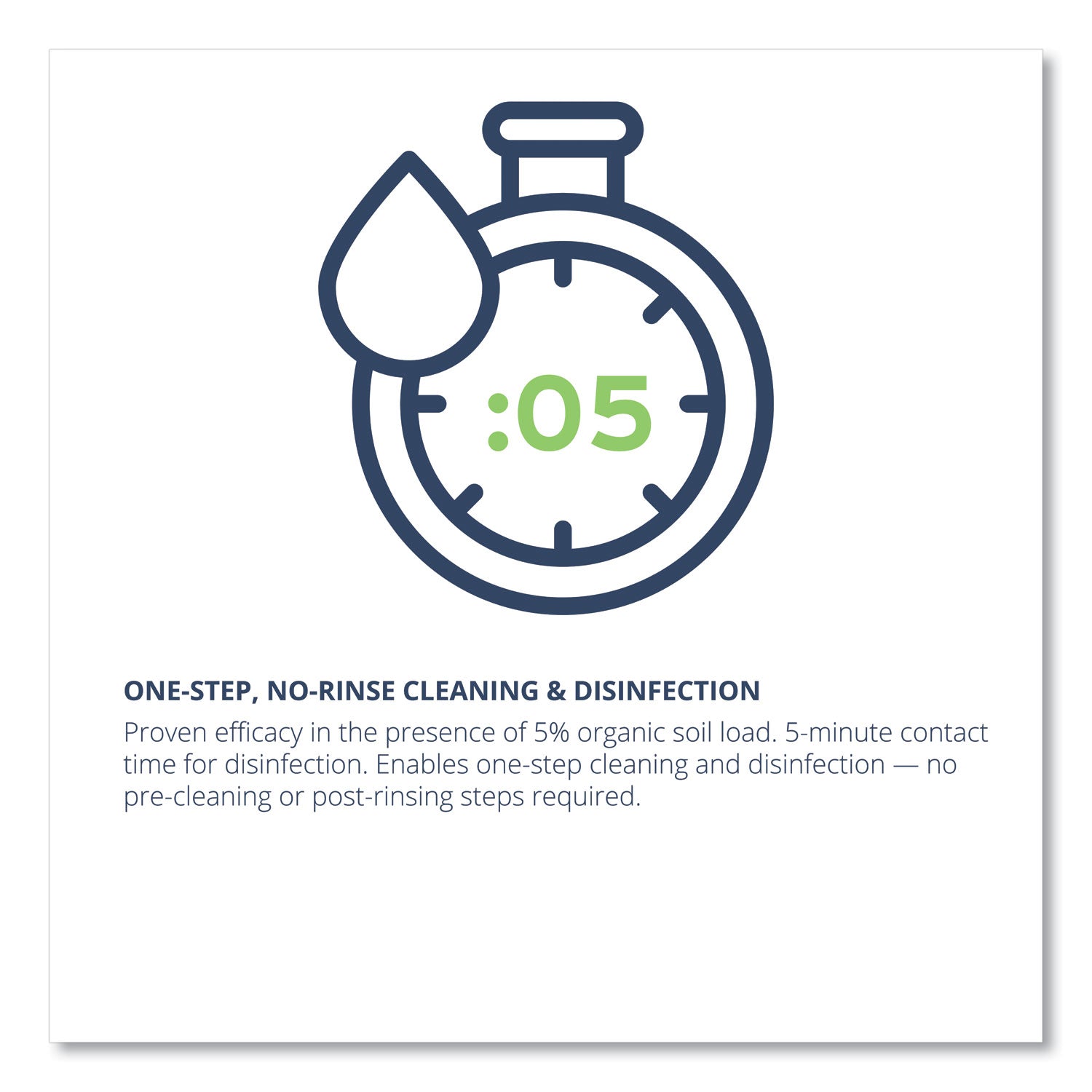 Wexford Labs CleanCide Disinfecting Wipes, 1-Ply, 8 x 5.5, Fresh Scent, White, 400/Tub