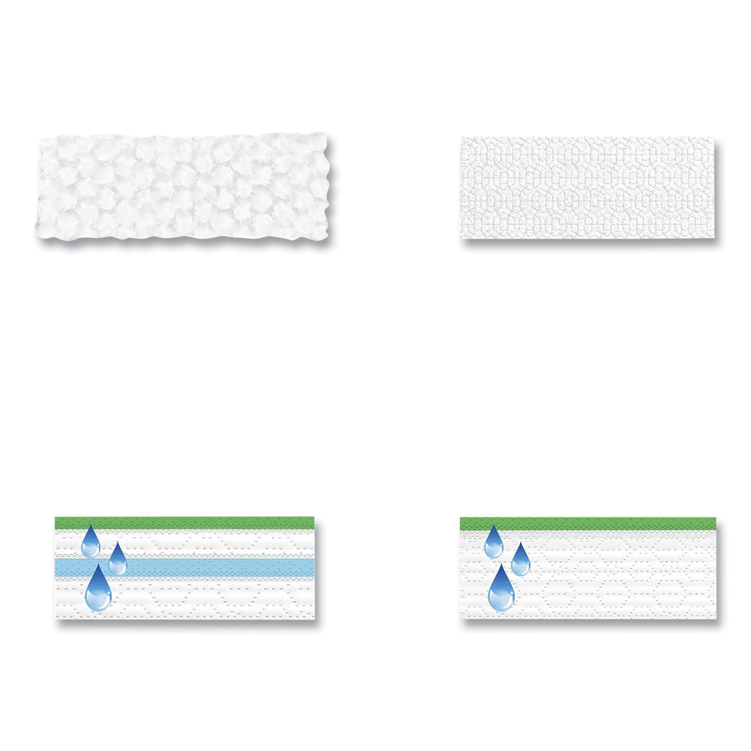 Swiffer® Sweeper Mop, 10 x 4.8 White Cloth Head, 46" Silver/Green Aluminum/Plastic Handle