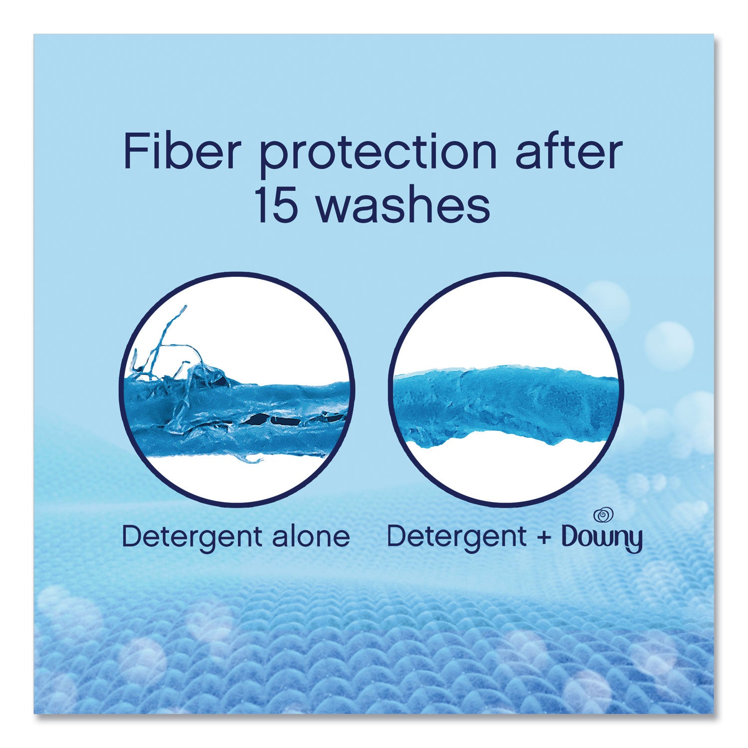 Downy® Coin Vend Liquid Fabric Softener, Single-Use Packet, April Fresh, 156/Carton