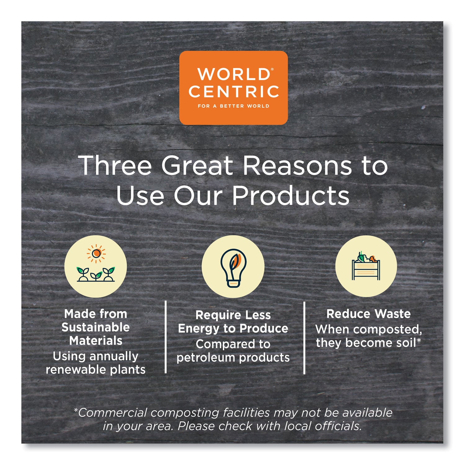 World Centric® PLA Lids for TRSC60 Fiber Containers, 7.8 x 10.2 x 0.5, Clear, Plastic, 400/Carton