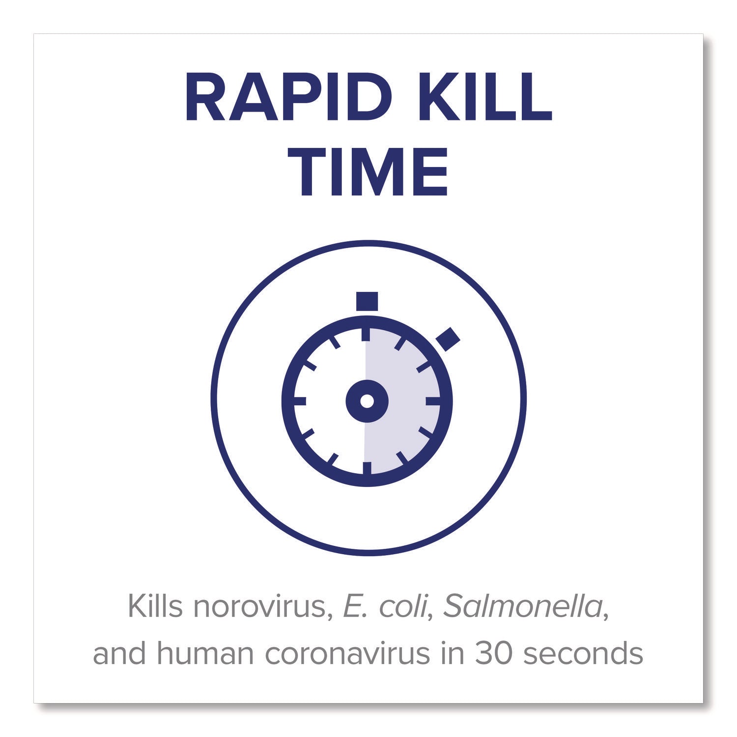 PURELL® Foodservice Surface Sanitizer, Fragrance Free, 1 Gal Bottle, 4/carton