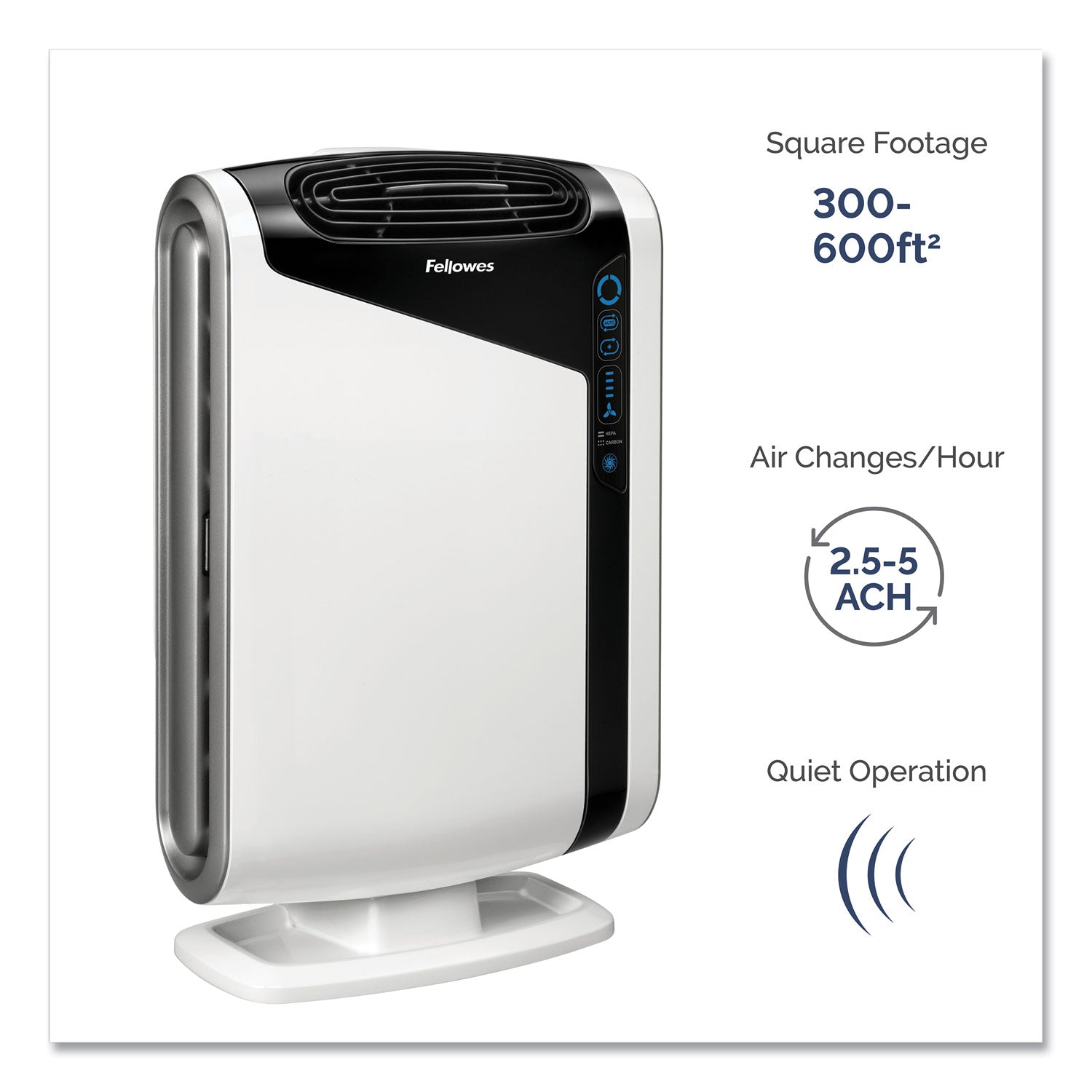 Fellowes® Aeramax Dx95 Large Room Air Purifier, 600 Sq Ft Room Capacity, White