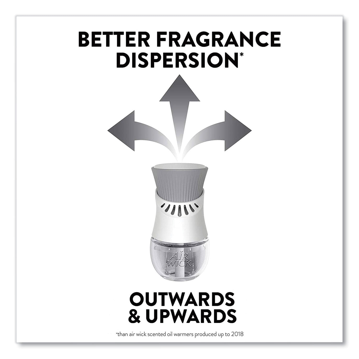 Air Wick® Scented Oil Refill, Lavender And Chamomile, 0.67 Oz, 2/pack