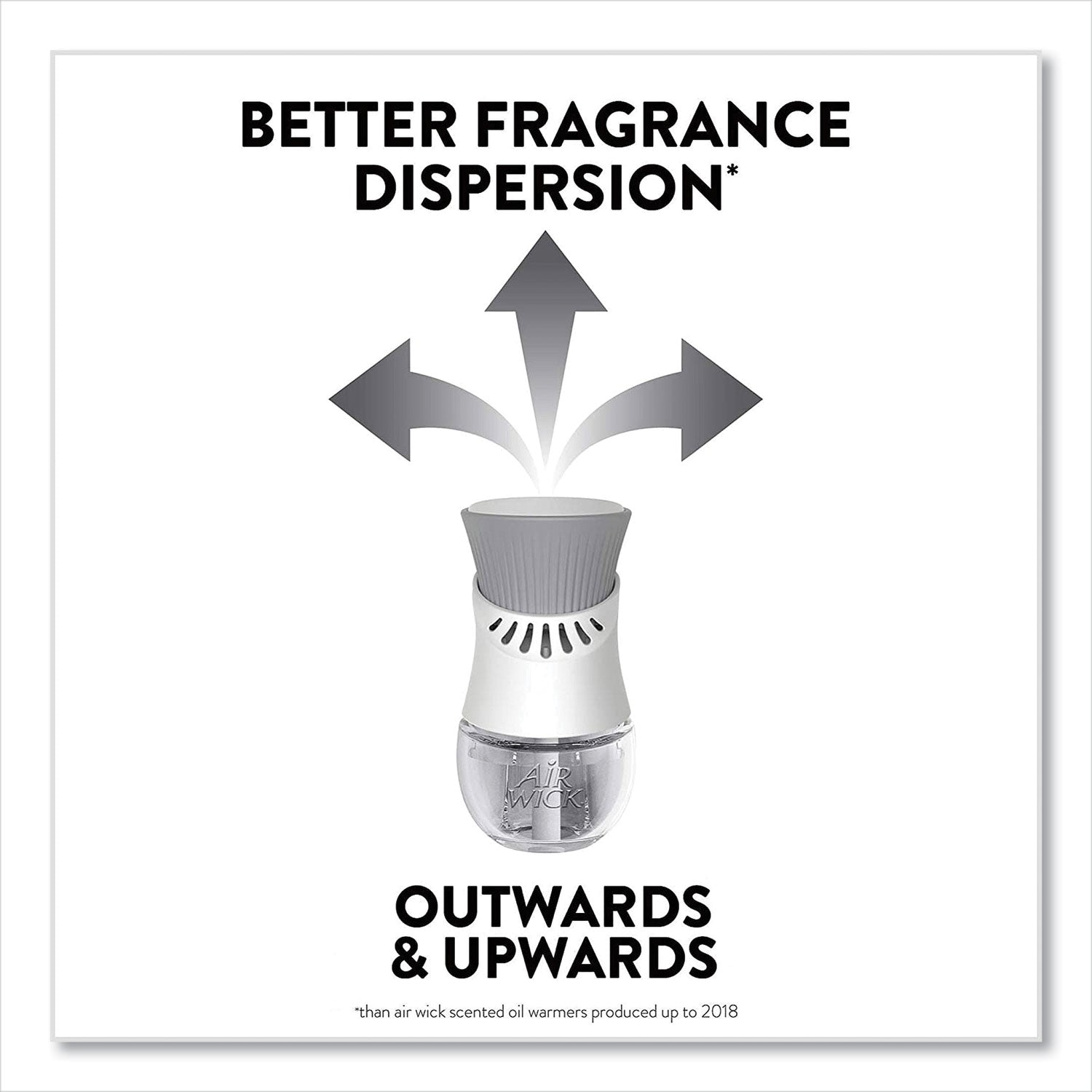 Air Wick® Scented Oil Warmer, 1.75" x 2.69" x 3.63", White, 6/Carton