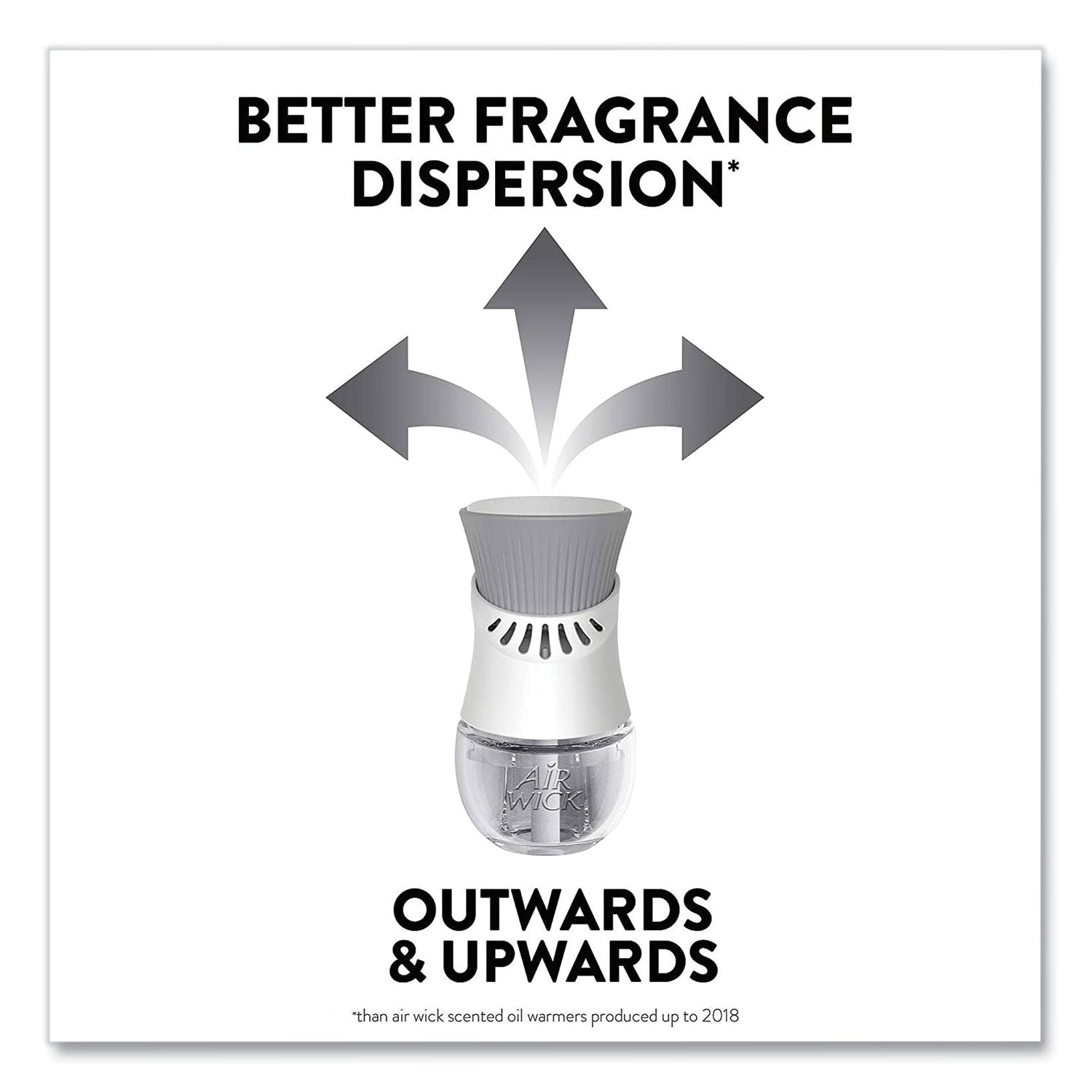 Air Wick® Scented Oil Refill, Fresh Waters, 0.67 Oz, 2/pack, 6 Pack/carton