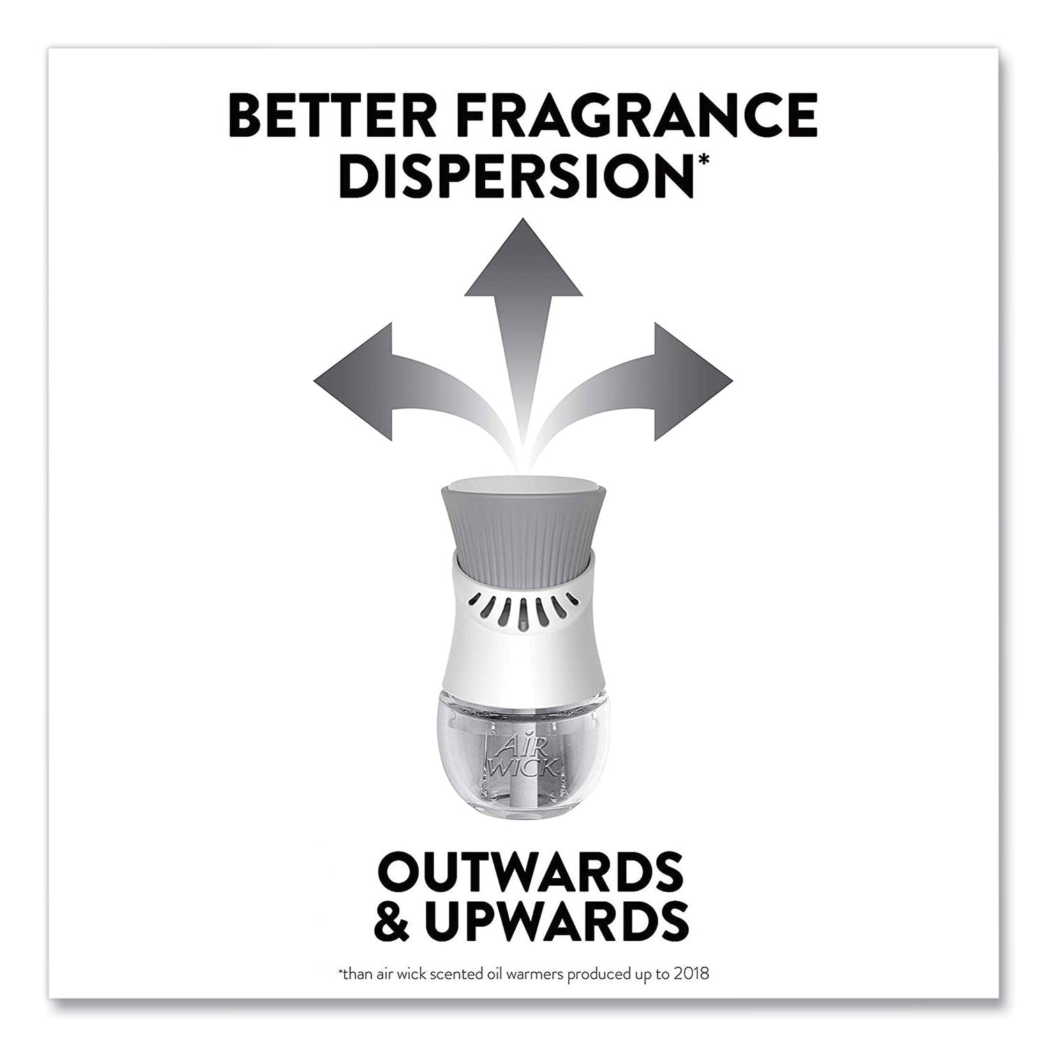 Air Wick® Scented Oil Twin Refill, Hawai'i Exotic Papaya/Hibiscus Flower, 0.67 oz, 2/Pack, 6 Packs/Carton