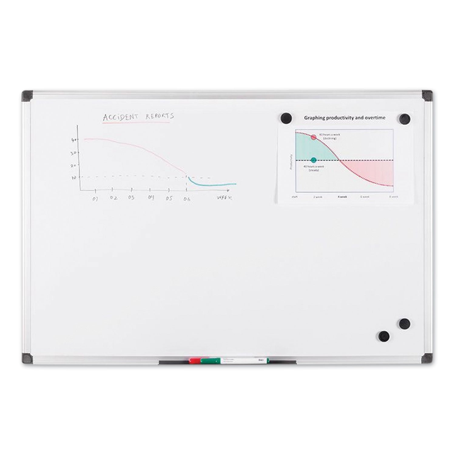 MasterVision® Value Lacquered Steel Magnetic Dry Erase Board, 18" x 24", White Surface, Satin Aluminum Frame