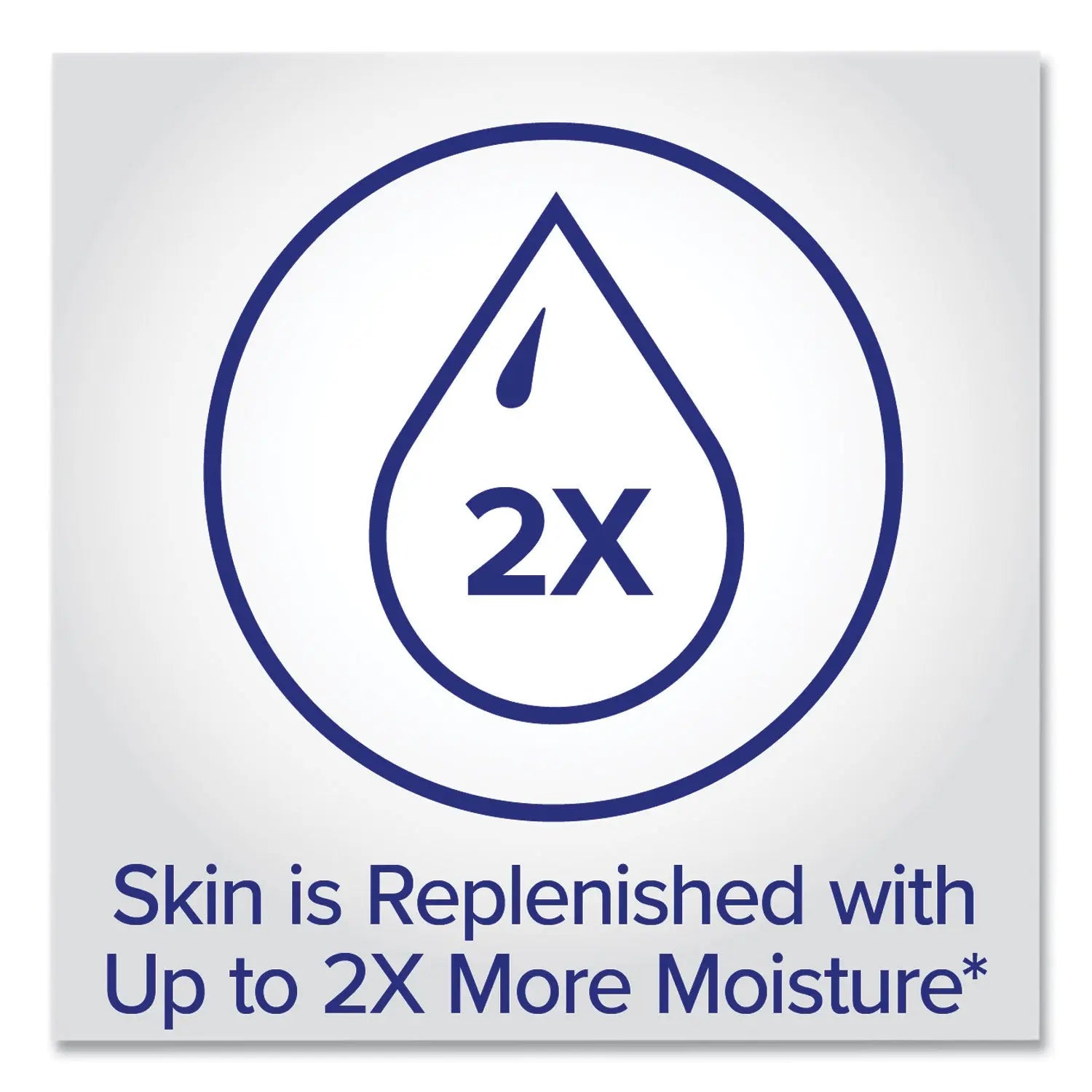 2 in 1 Moisturizing Advanced Hand Sanitizer Gel, 12 oz Pump Bottle, Clean Scent PURELL® Flipcost