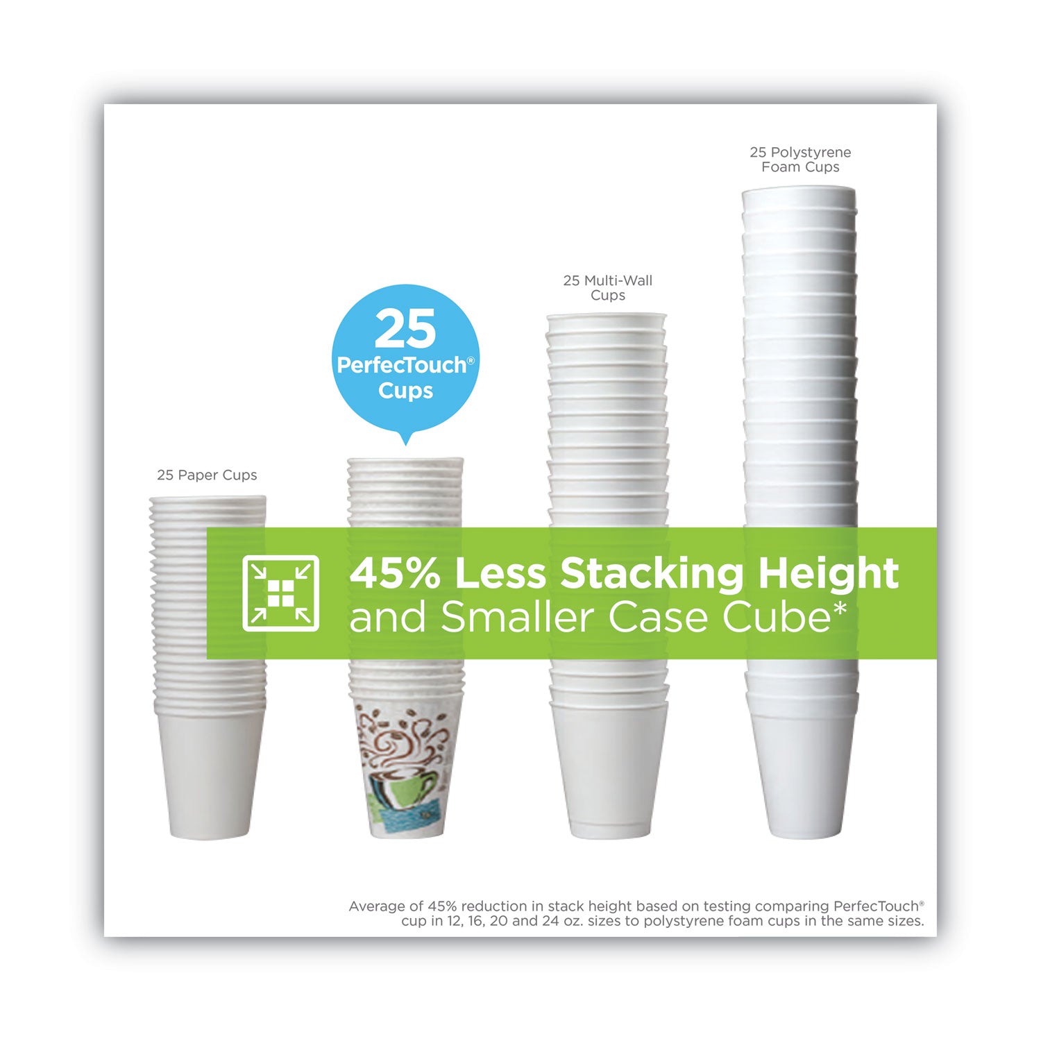 Dixie® PerfecTouch Hot/Cold Cups, 12 oz, Paper, White, 50/Bag, 20 Bags/Carton