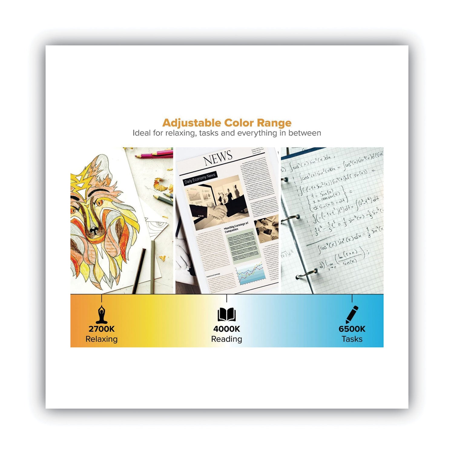 Bostitch® Dimmable-Bar Led Desk Lamp, White