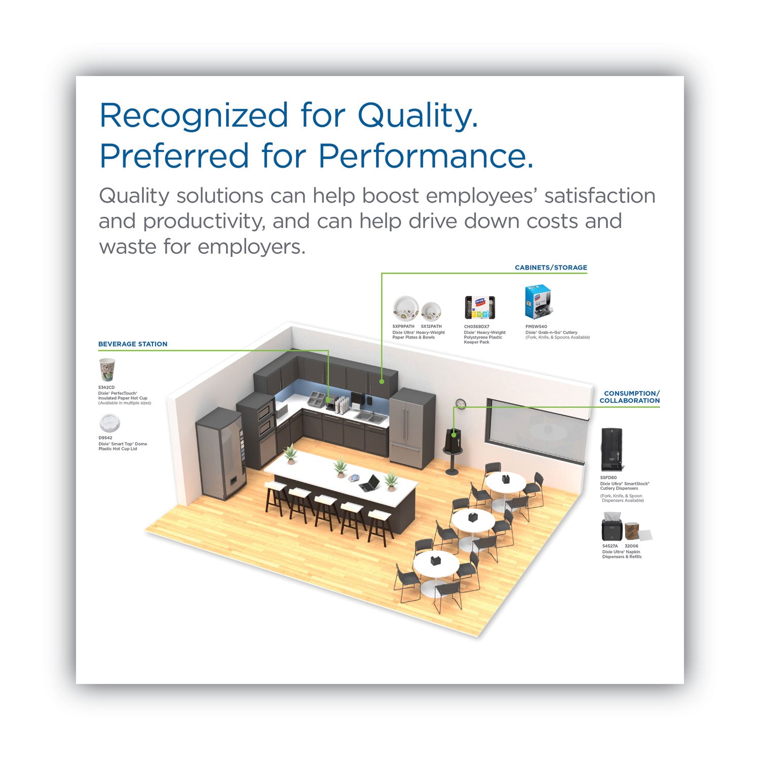 Dixie® Dome Drink-Thru Lids, Fits 10 oz to 16 oz Hot Cups, Plastic, White, 1,000/Carton