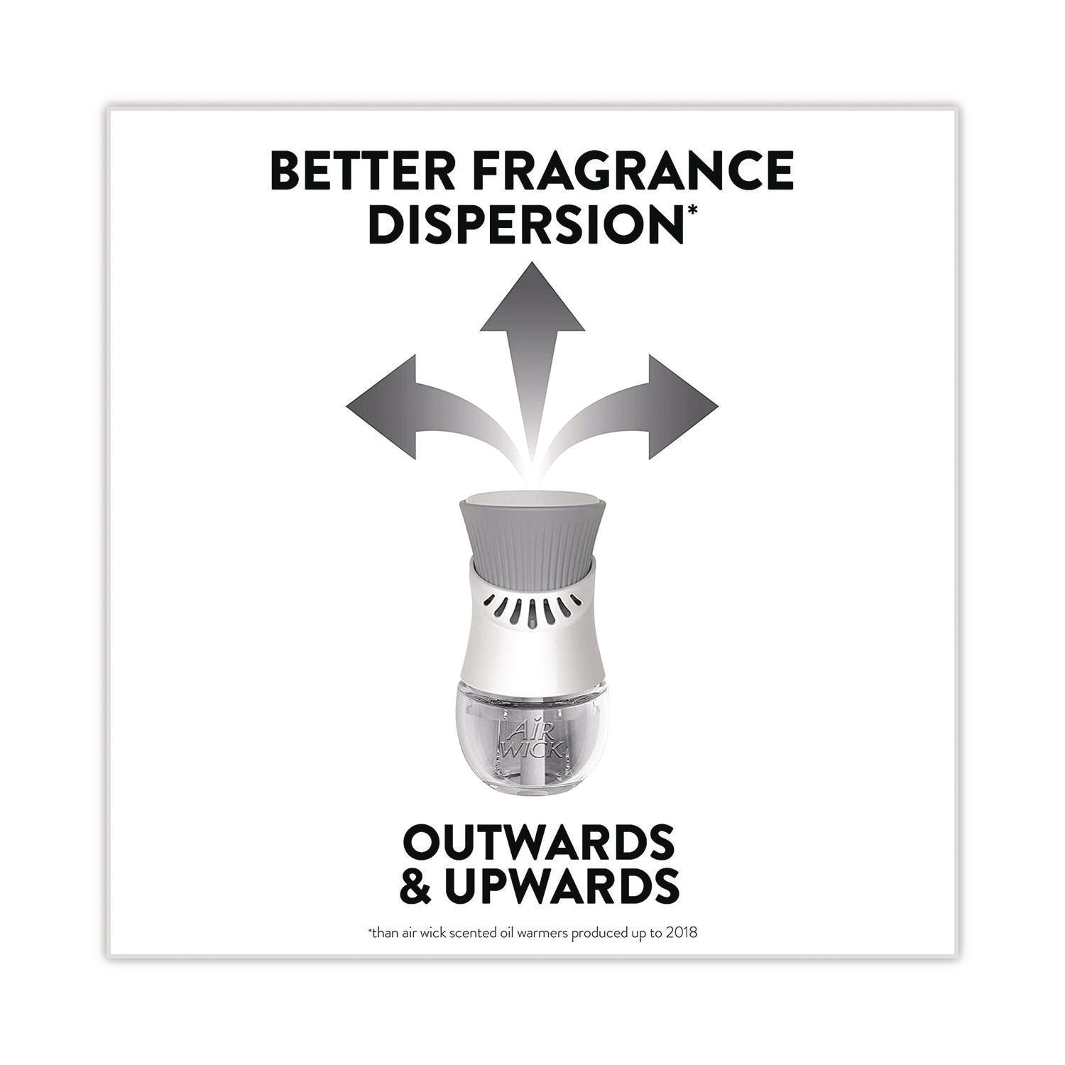 Air Wick® Scented Oil Refills, Paradise Retreat, 0.67 oz, 2/Pack