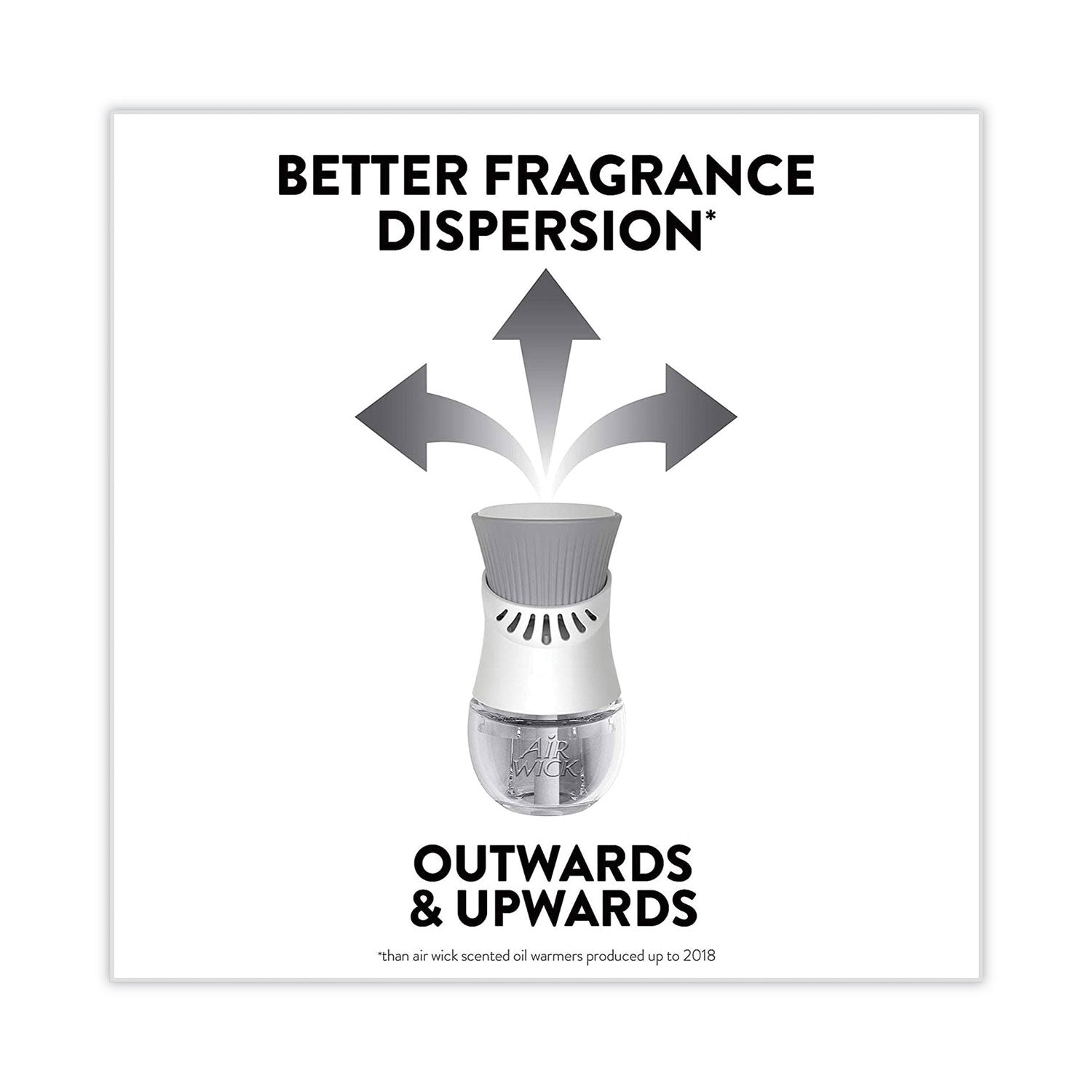 Air Wick® Scented Oil Refill, Lavender And Chamomile, 0.67 Oz, 8/carton