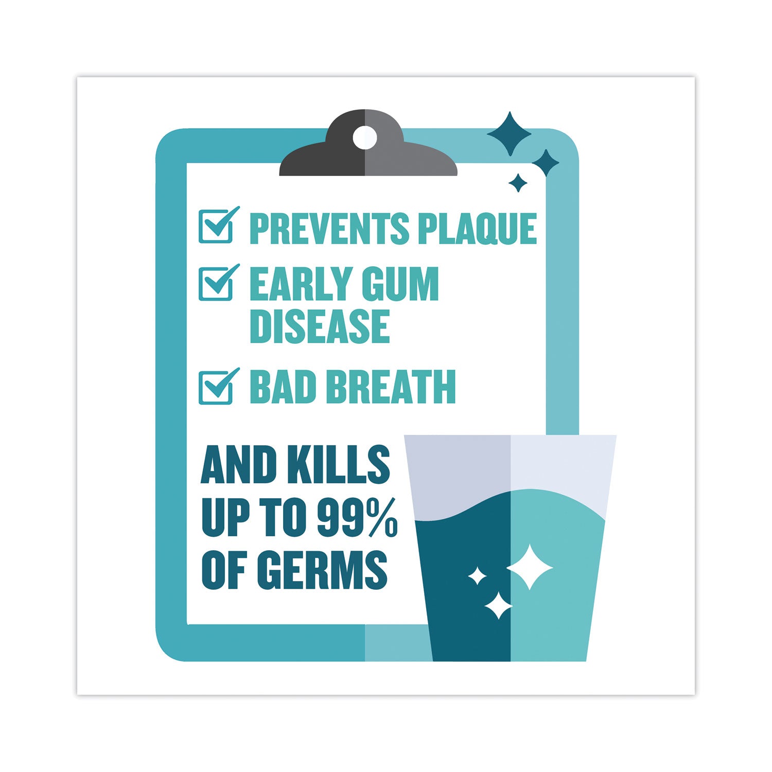 Johnson & Johnson® Listerine Cool Mint Mouthwash, 1 L Bottle