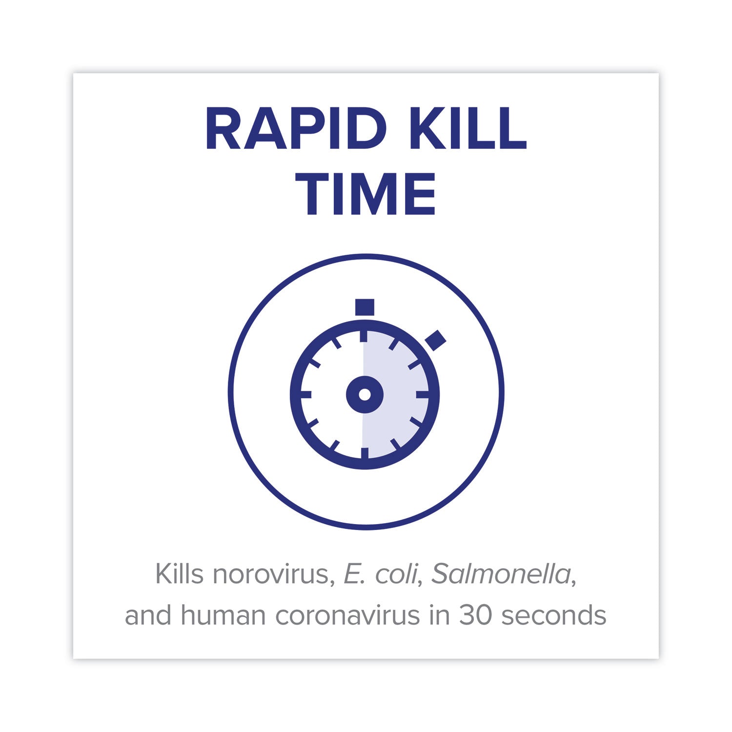 PURELL® Foodservice Surface Sanitizer, Fragrance Free, 1 Gal Bottle