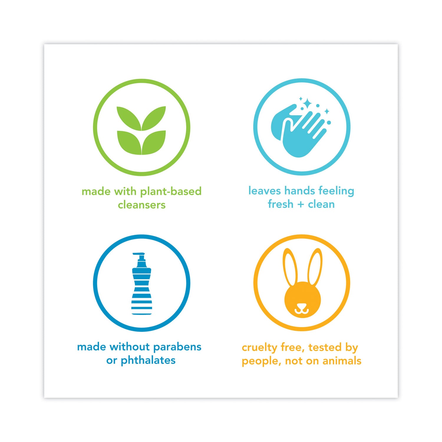 Method® Gel Hand Wash, Sweet Water Scent, 12 oz, 6/Carton