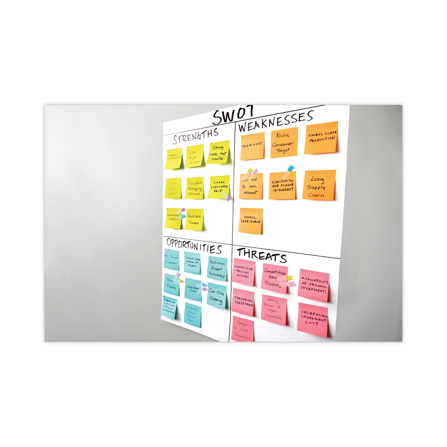 Post-it® Easel Pads Super Sticky Self-Stick Wall Pad, Unruled, 20 x 23, White, 20 Sheets/Pad, 2 Pads/Pack, 2 Packs/Carton