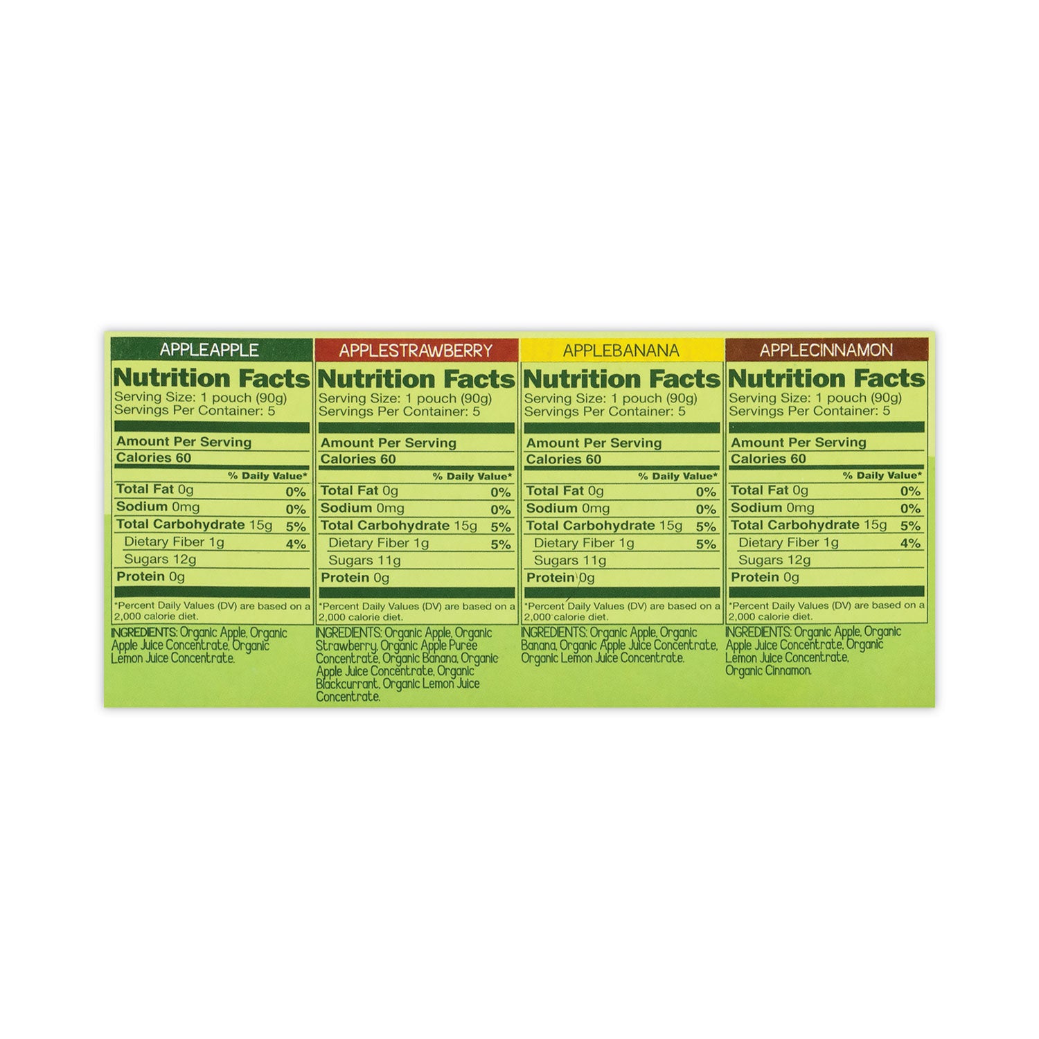 GoGo Squeez® Fruit On The Go, Variety Applesauce, 3.2 oz Pouch, 20/Carton