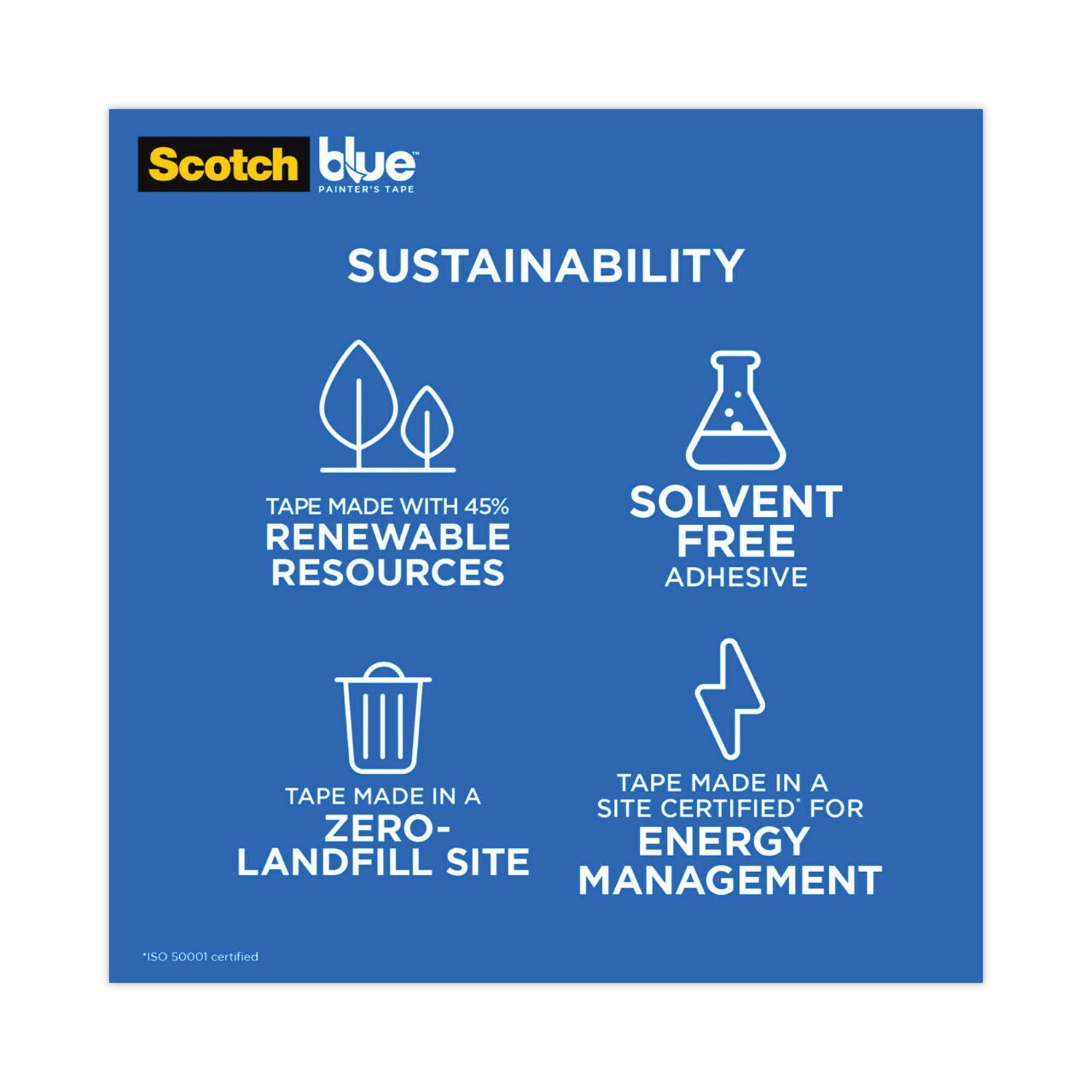 ScotchBlue™ Original Multi-Surface Painter's Tape, 3" Core, 0.94" X 60 Yds, Blue