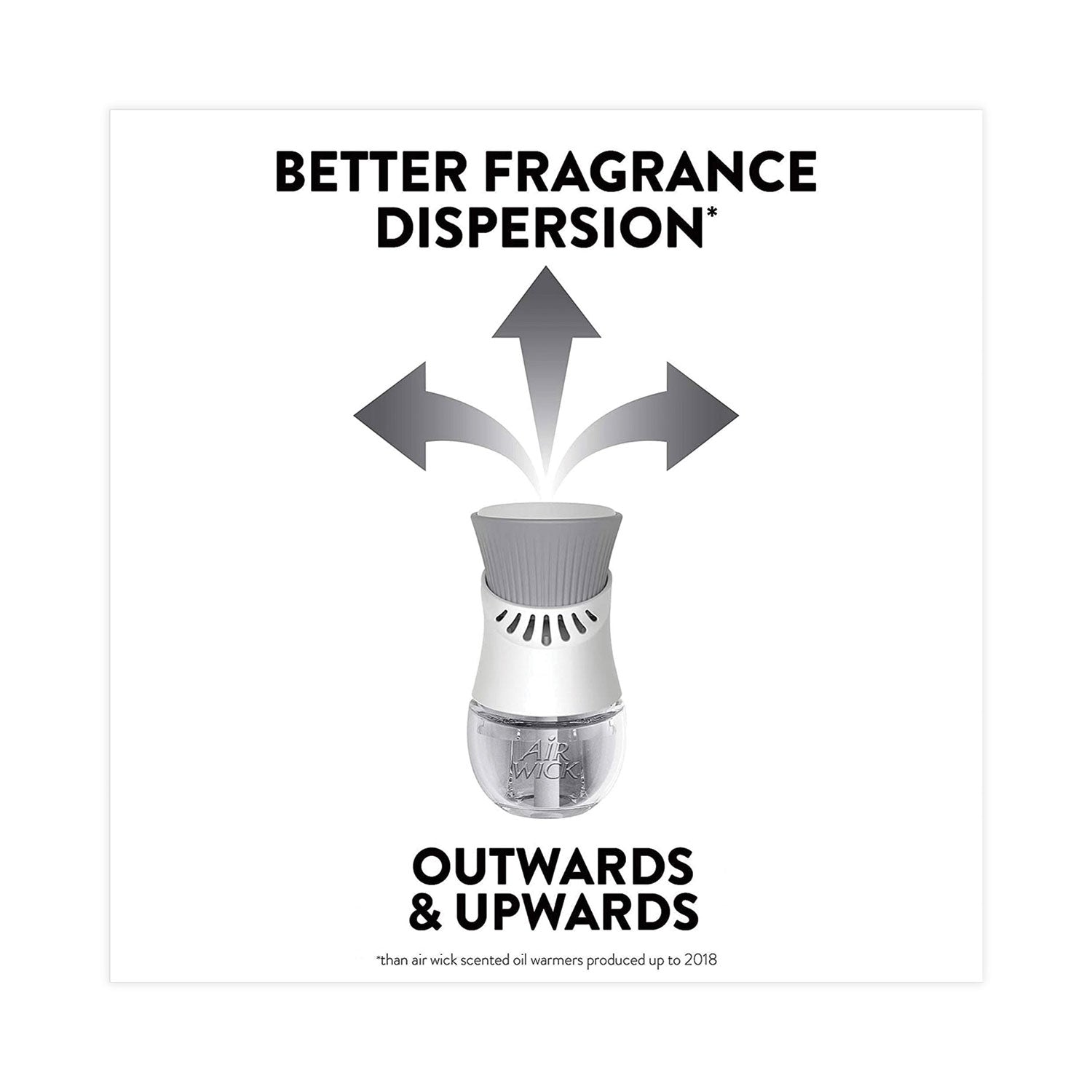 Air Wick® Scented Oil Refill, Warming - Apple Cinnamon Medley, 0.67 Oz, 2/pack