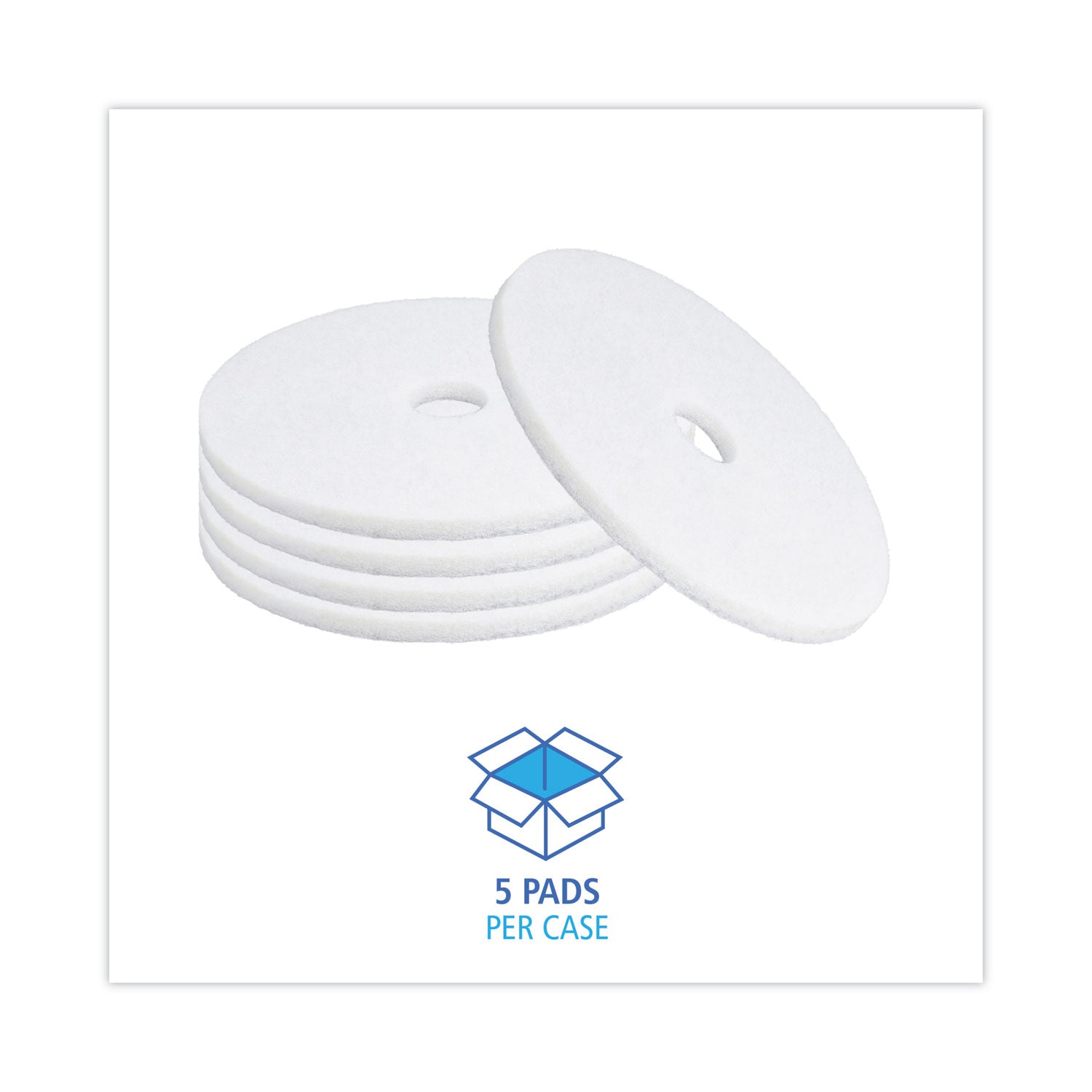 Boardwalk® Polishing Floor Pads, 20" Diameter, White, 5/carton