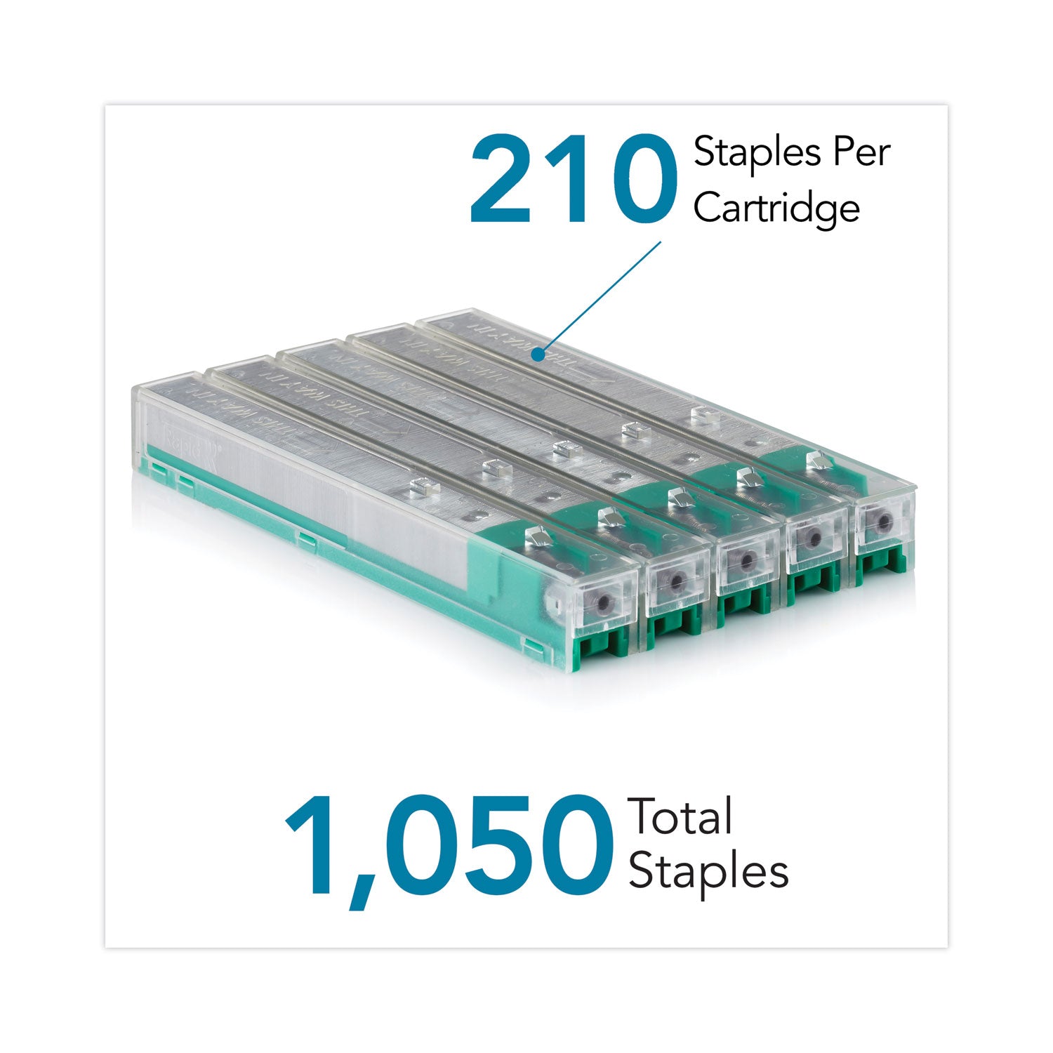 Rapid® Staple Cartridge, 0.41" Leg, 0.5" Crown, Steel, 210/cartridge, 5 Cartridges/pack, 1,050/pack