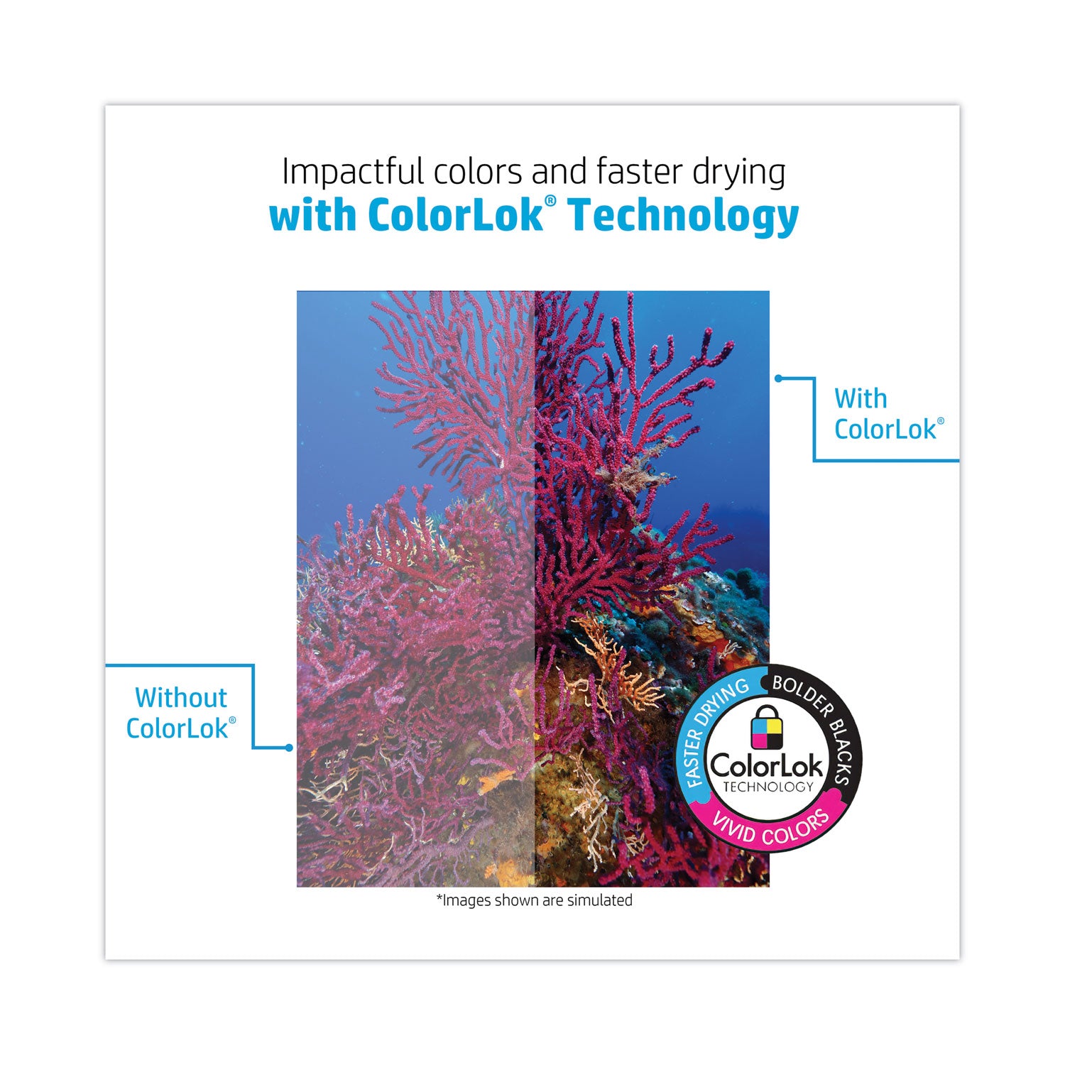 HP Papers Premium32, 100 Bright, 32 lb Bond Weight, 8.5 x 11, Ultra White, 500/Ream