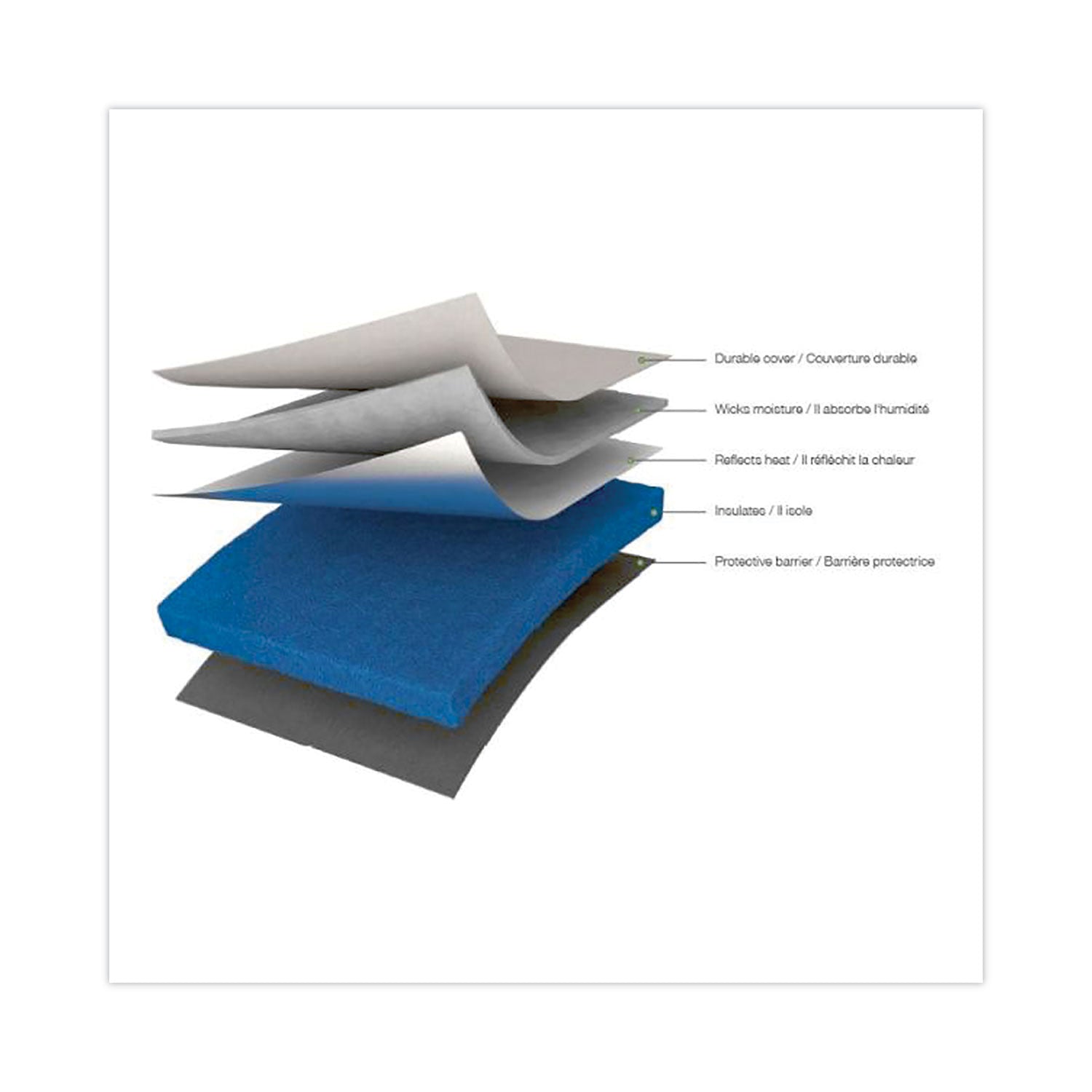 Cricut® Ultimate Fine Point Porous Point Pen, Stick, Fine 0.4 mm, Assorted Ink Colors, White Barrel, 30/Set