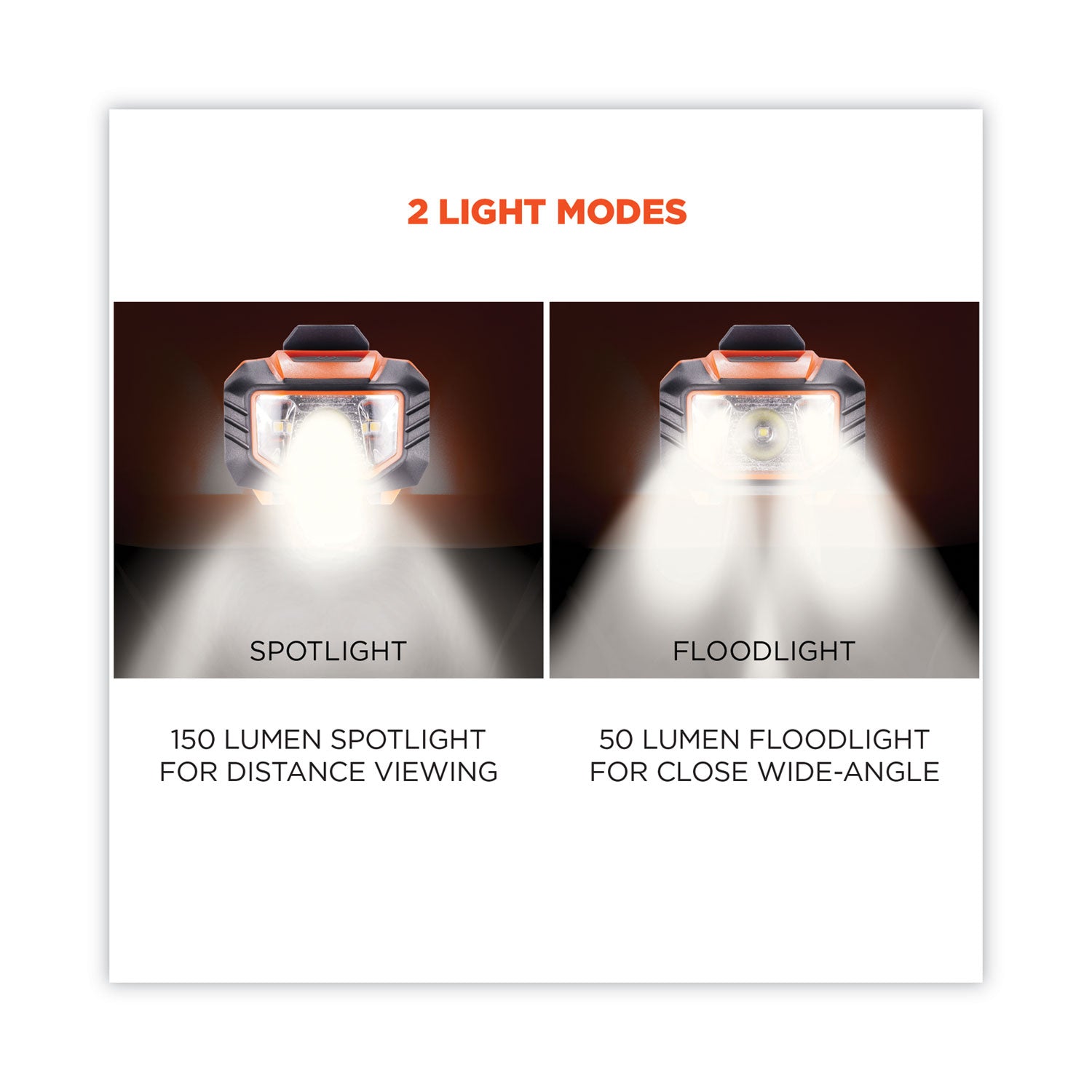 ergodyne® Skullerz 8981 Hard Hat LED Light, Orange