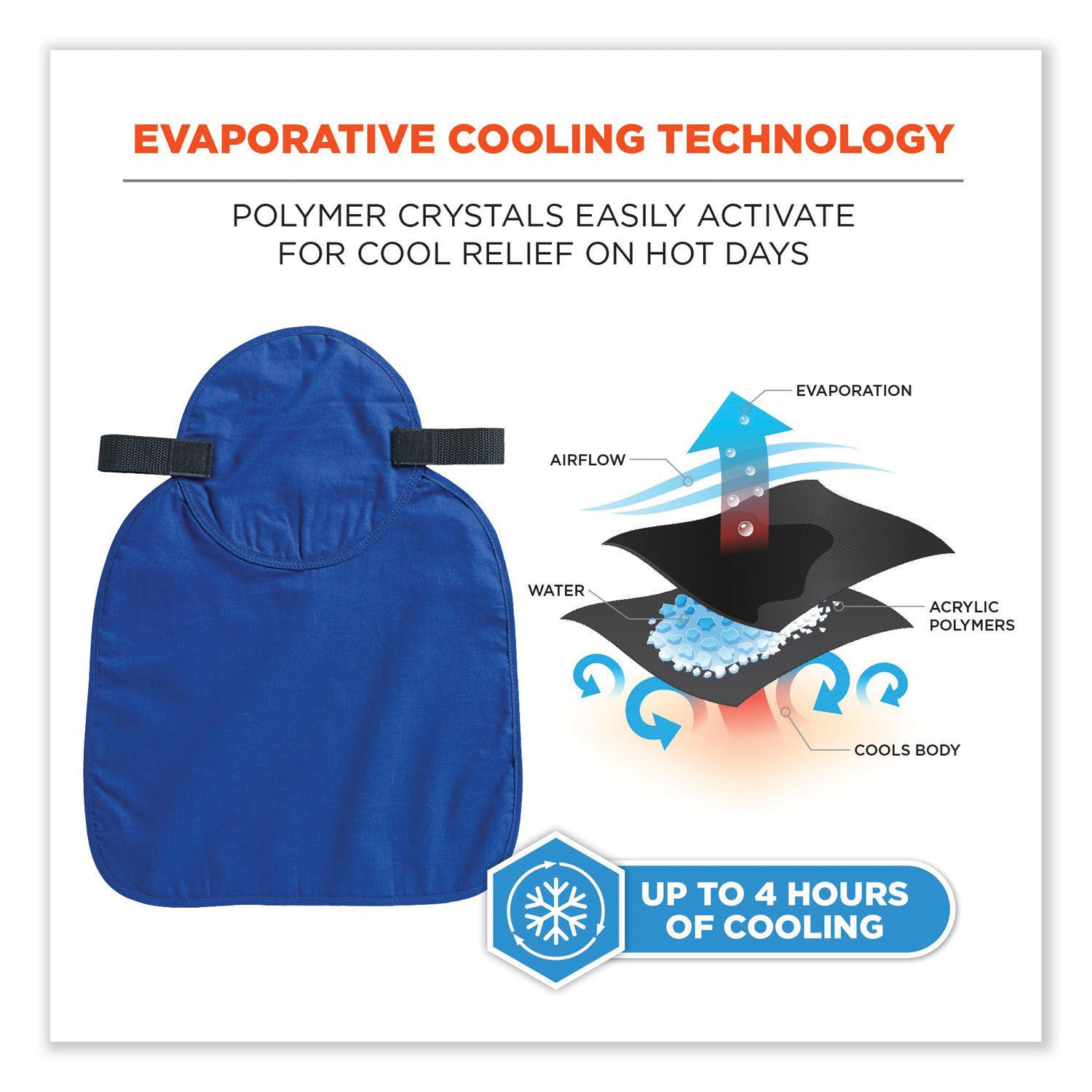 ergodyne® Chill-Its 6717 Cooling Hard Hat Pad and Neck Shade - Polymers, 12.5 x 9.75, Blue