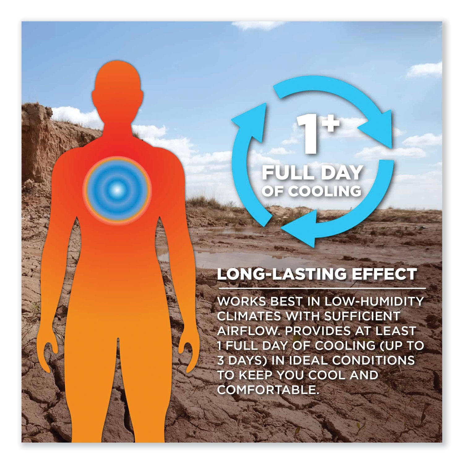 ergodyne® Chill-Its 6685 Premium Dry Evaporative Cooling Vest with Zipper, Nylon, Medium, Lime