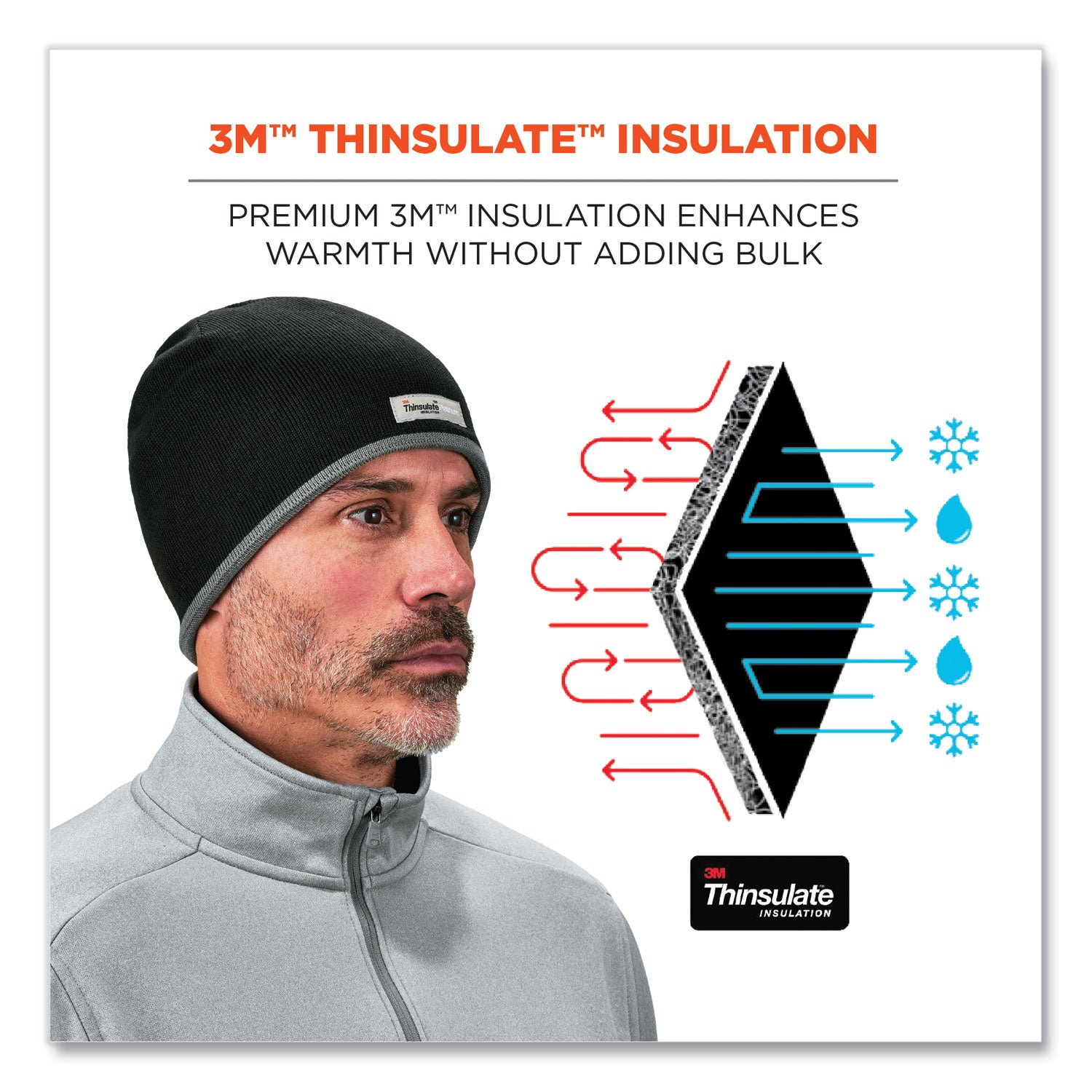 ergodyne® N-Ferno 6818 Knit Winter Hat Fleece Lined, One Size Fits Most, Black