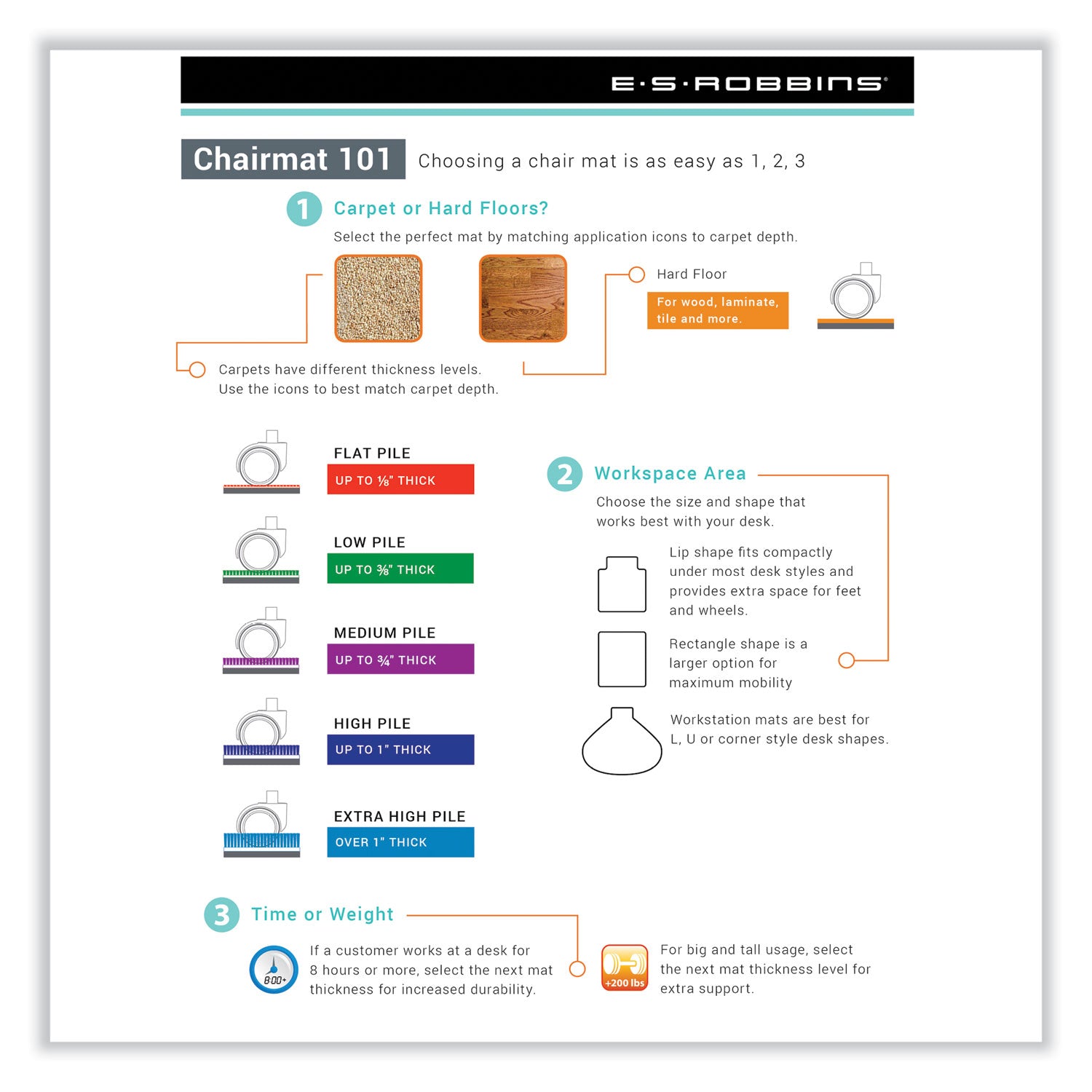 ES Robbins® EverLife Chair Mat for Extra High Pile Carpet wih Lip, 45 x 53, Clear