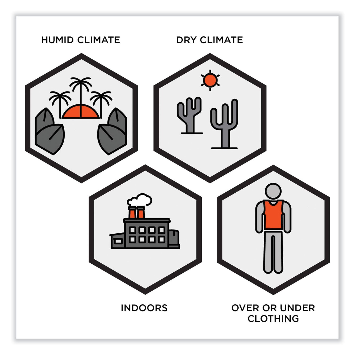 ergodyne® Chill-Its 6225 Premium FR Phase Change Cooling Vest, Modacrylic Cotton, Small/Medium, Orange