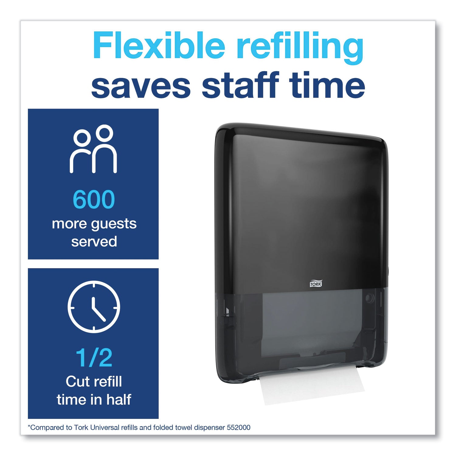 Tork® Peakserve Continuous Hand Towel Dispenser, 14.44 X 3.97 X 19.3, Black