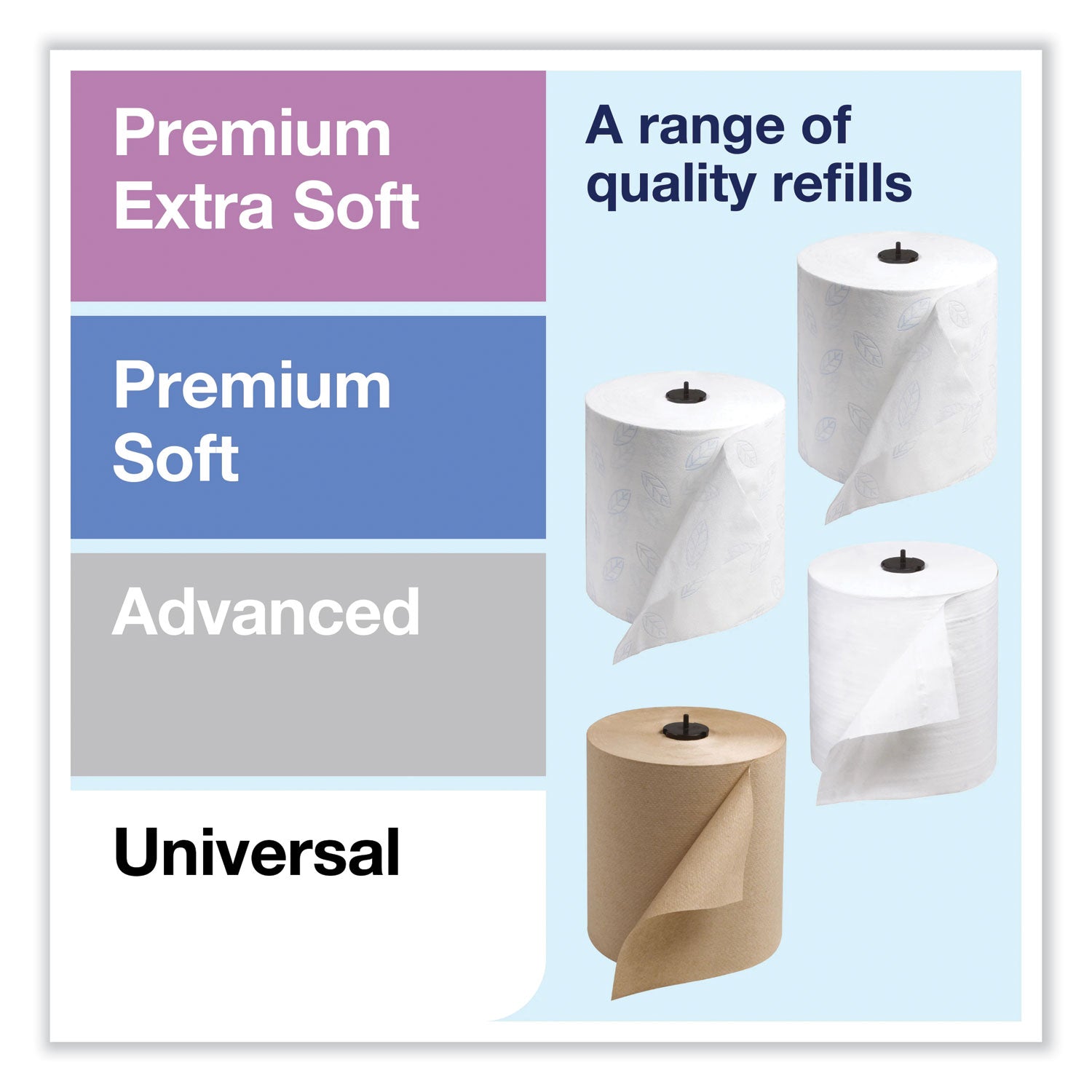 Tork® Elevation Matic Hand Towel Roll Dispenser With Sensor, 13 X 8 X 14.5, White