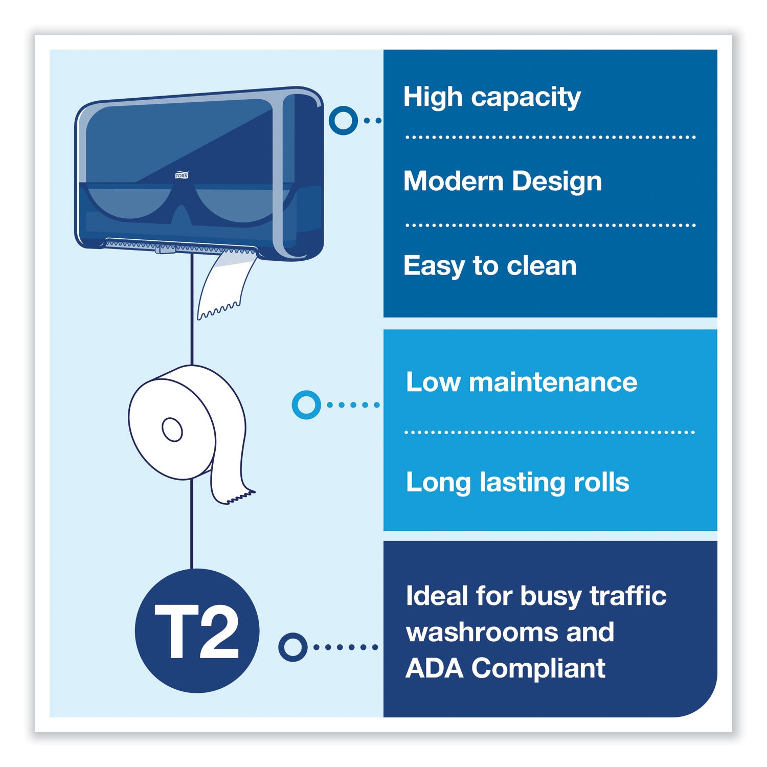 Tork® Elevation Bath Tissue Mini-Jumbo Roll Twin Dispenser, 17 x 5.69 x 10.13, Black