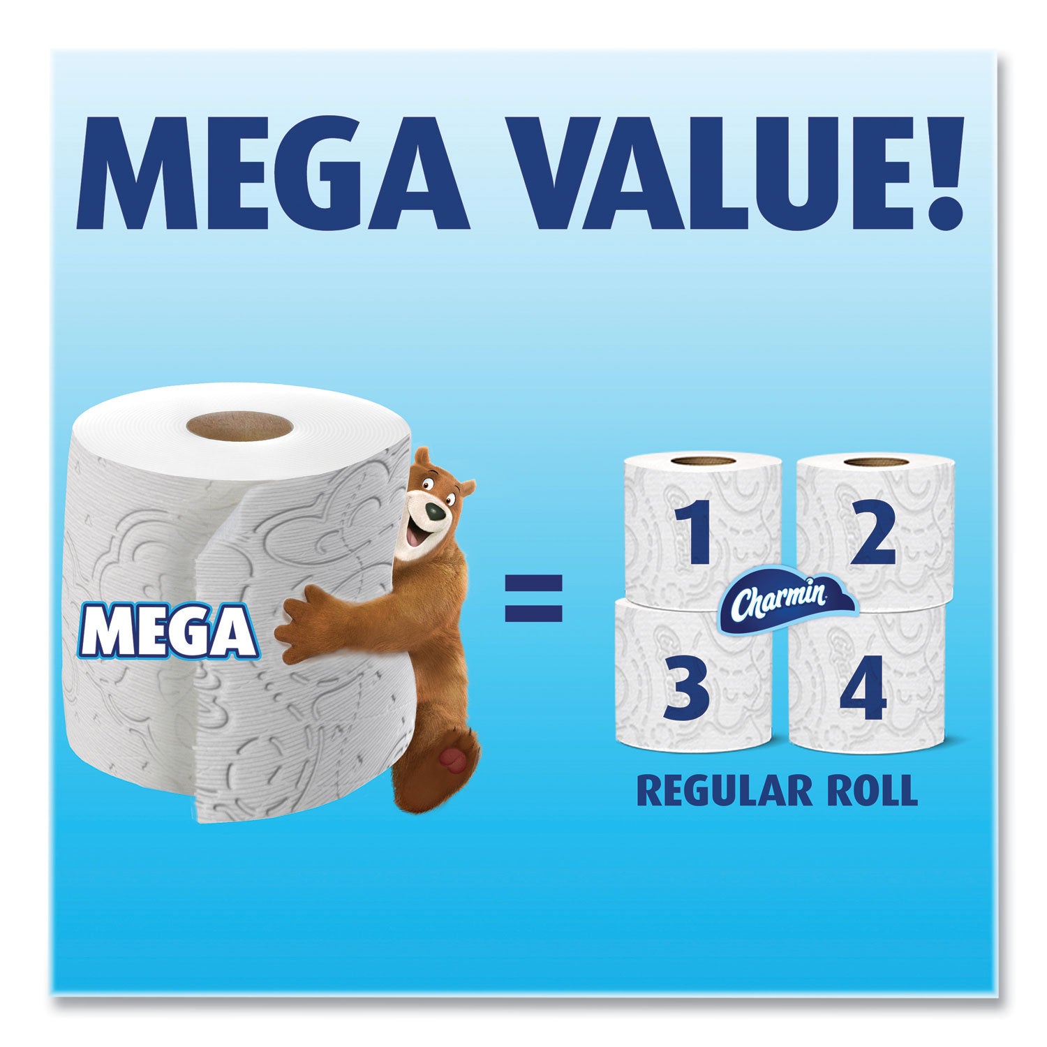 Charmin® Ultra Soft Bathroom Tissue, Mega Roll, Septic Safe, 2-Ply, White, 244 Sheets/Roll, 30 Rolls/Pack